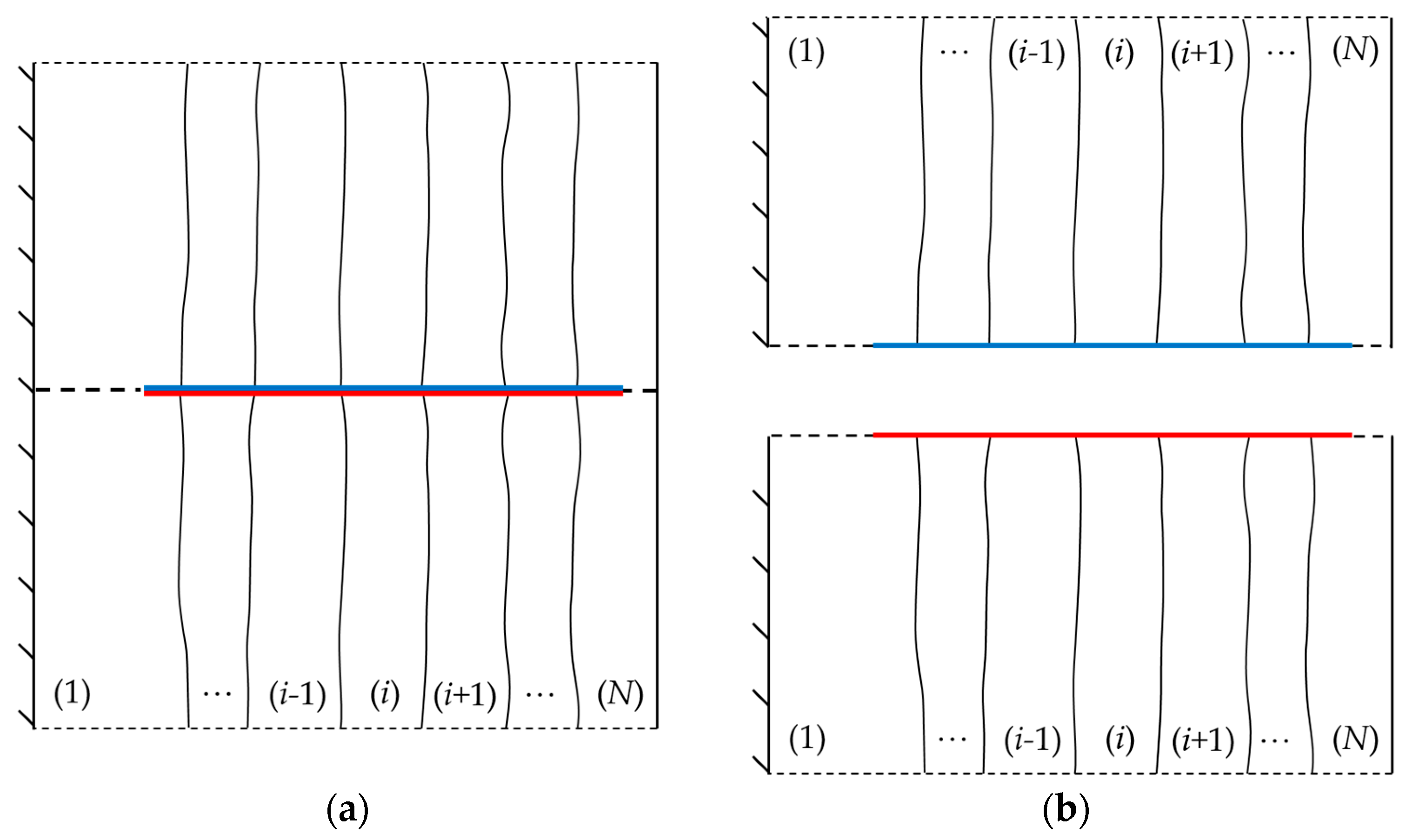 Mathematics 10 04403 g002