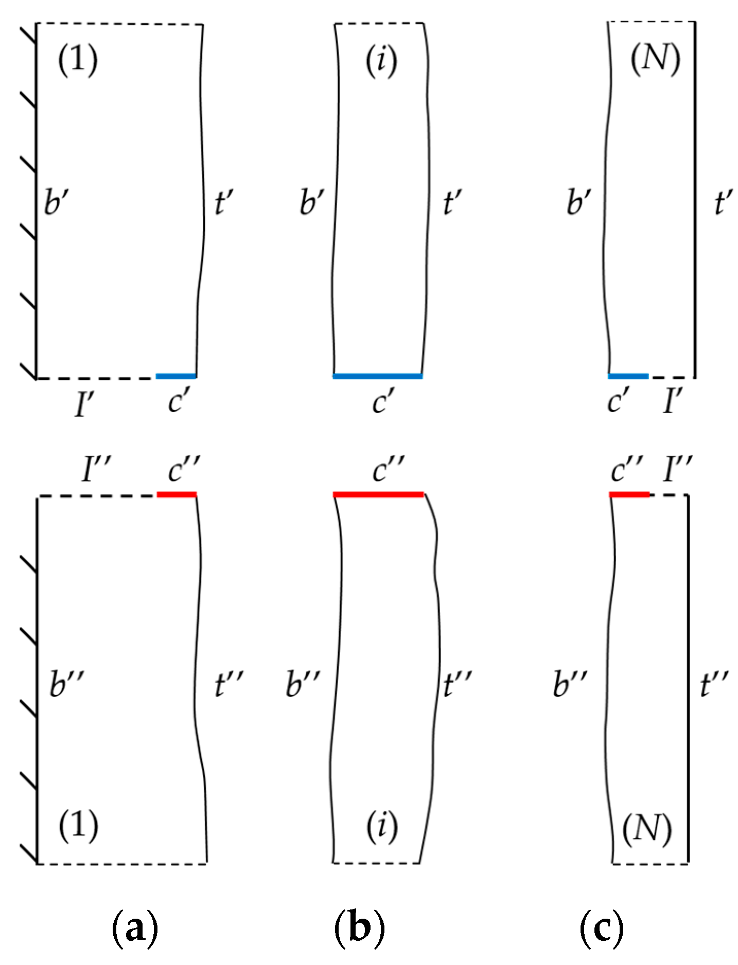 Mathematics 10 04403 g003