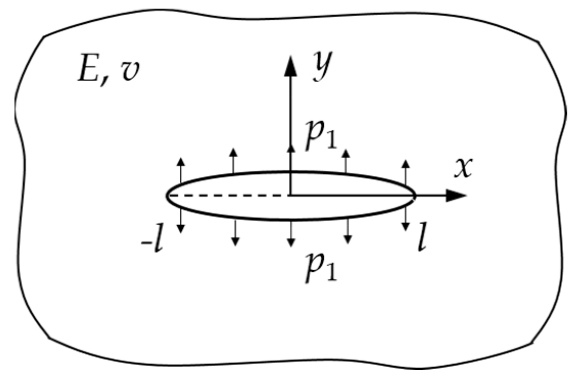 Mathematics 10 04403 g006