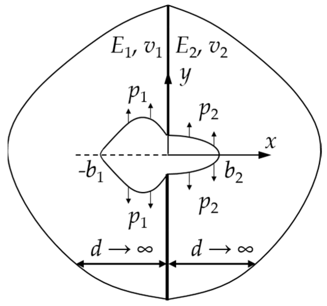 Mathematics 10 04403 g008
