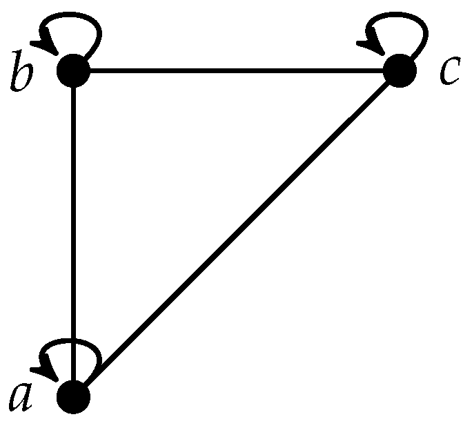 Mathematics 10 04405 g003