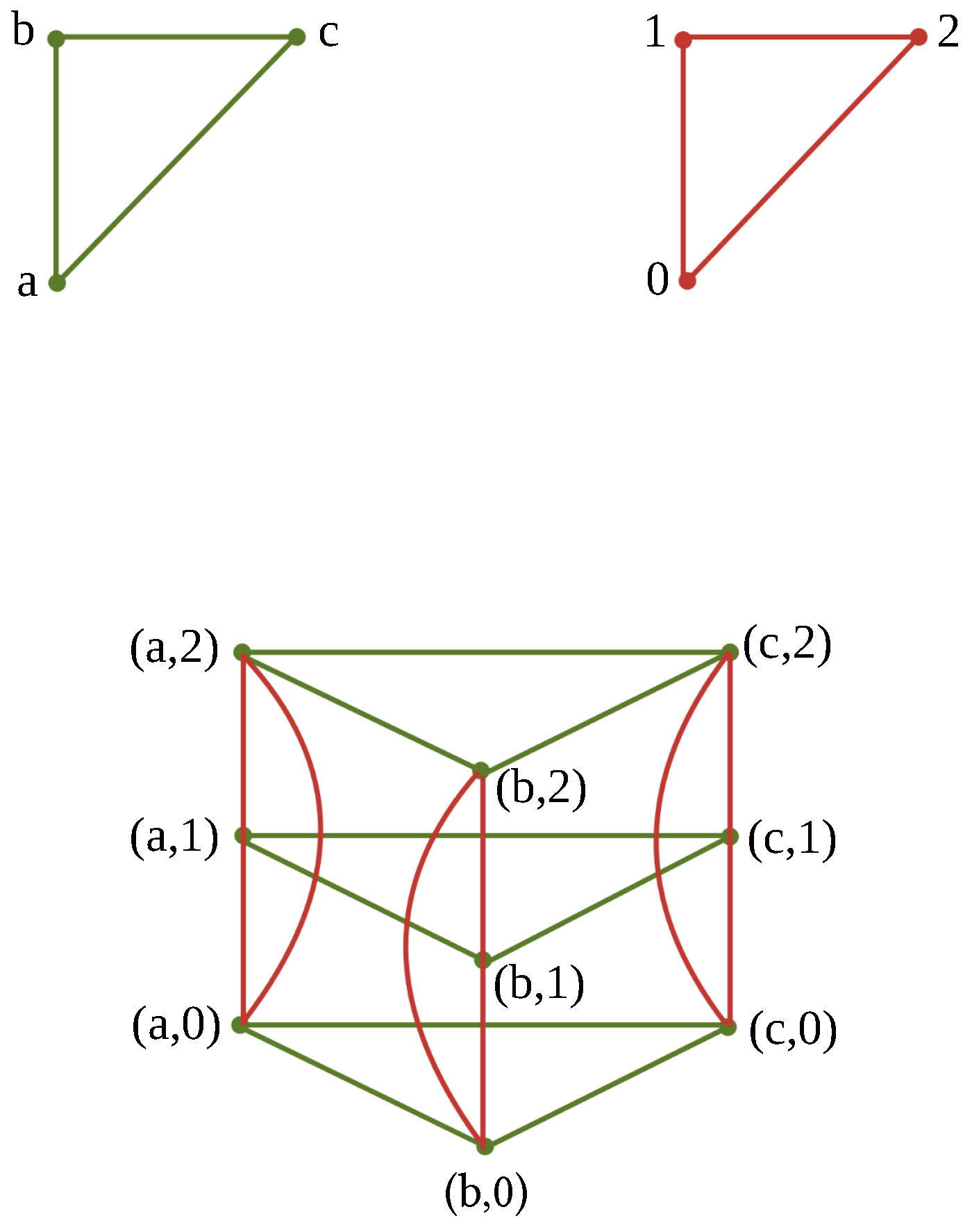 Mathematics 10 04405 g005