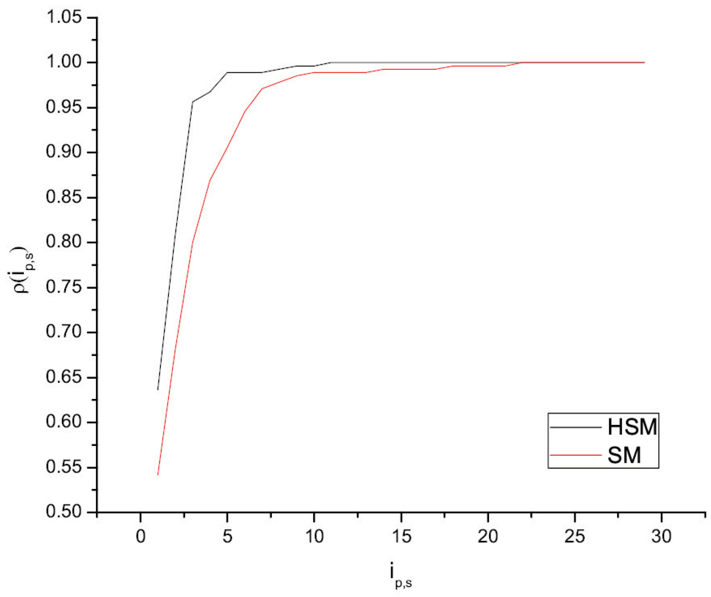 Mathematics 10 04411 g001