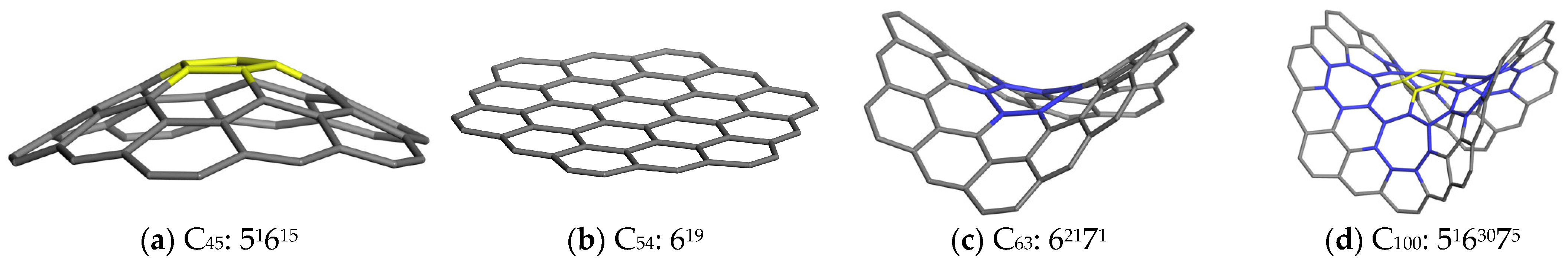 Mathematics 10 04415 g003