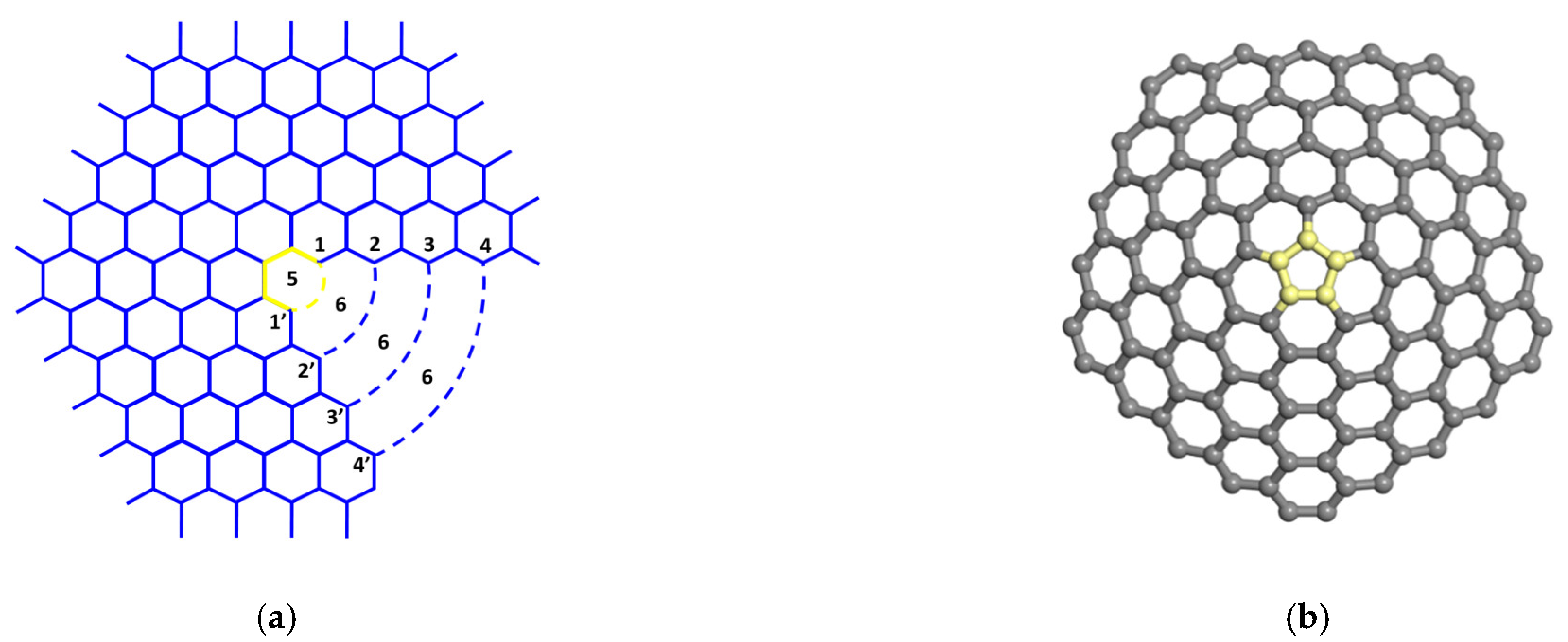 Mathematics 10 04415 g004