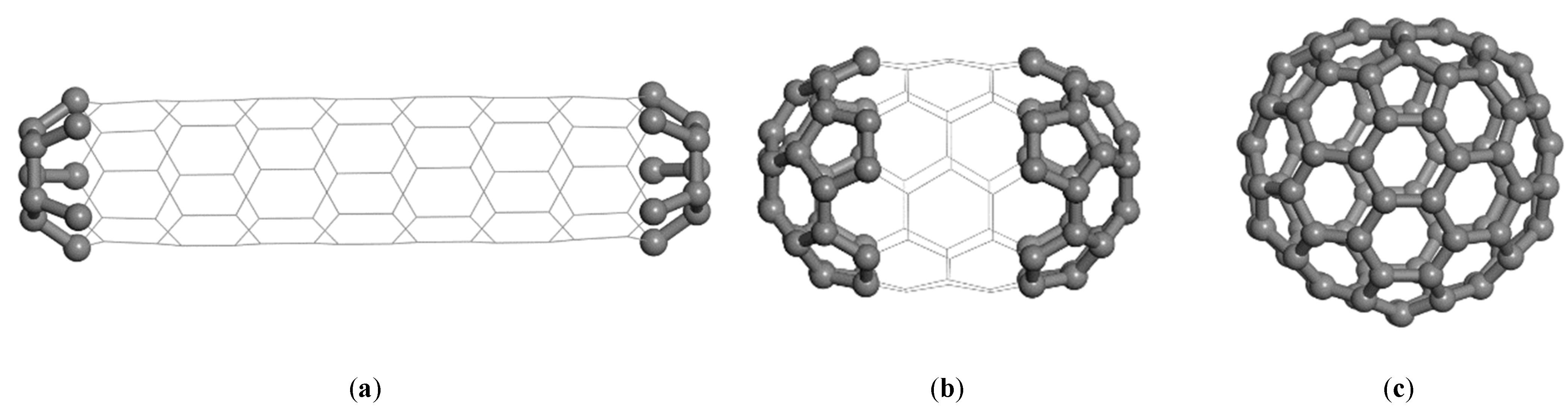 Mathematics 10 04415 g009