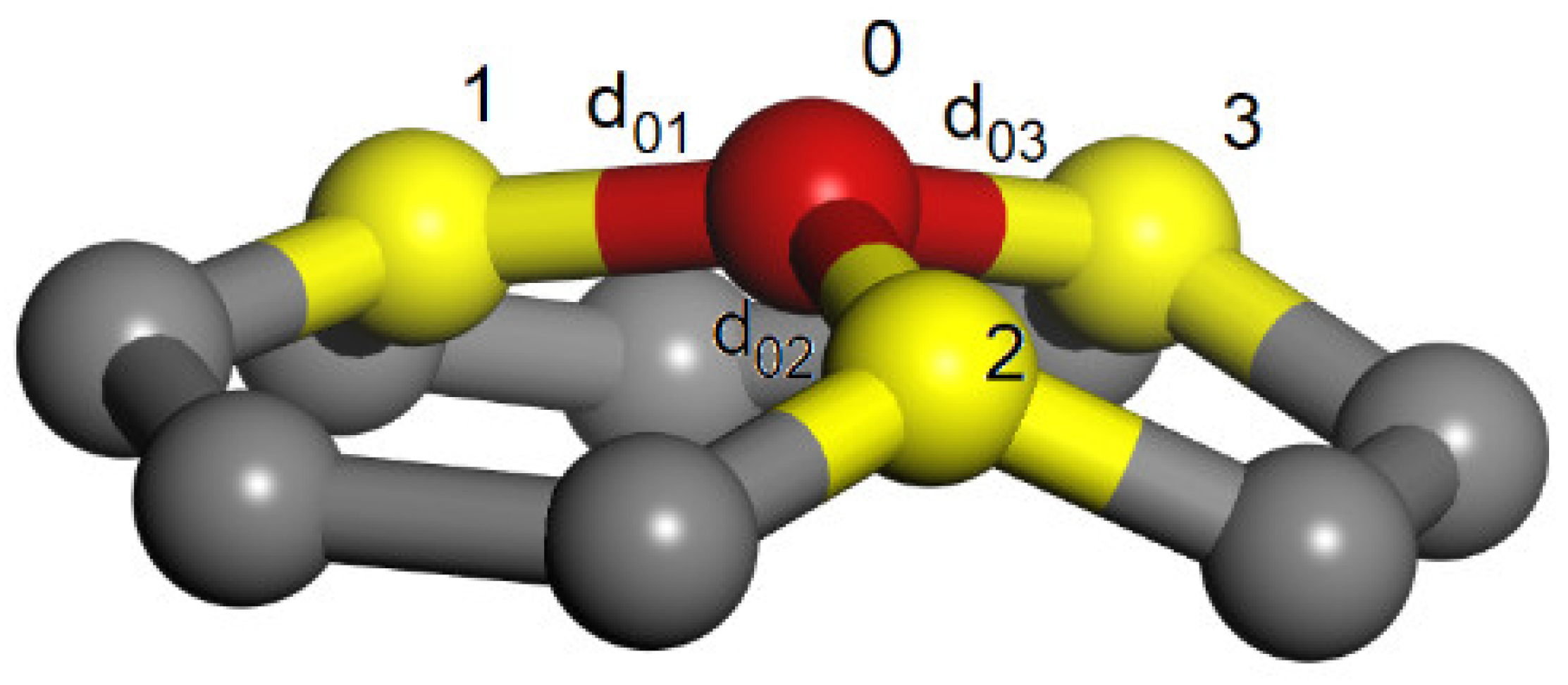 Mathematics 10 04415 g012