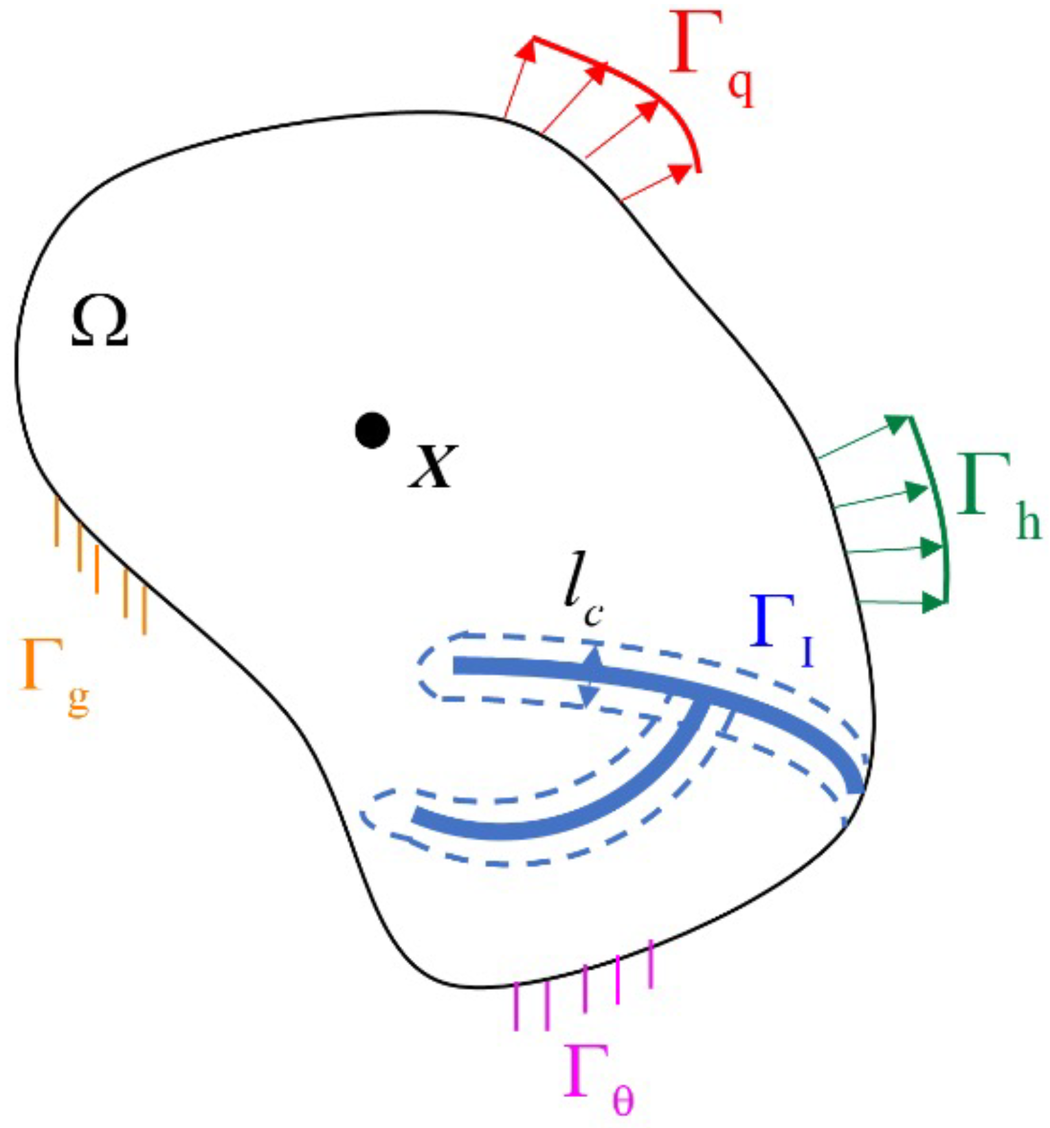 Mathematics 10 04416 g001 Mathematics 10 04416 g001