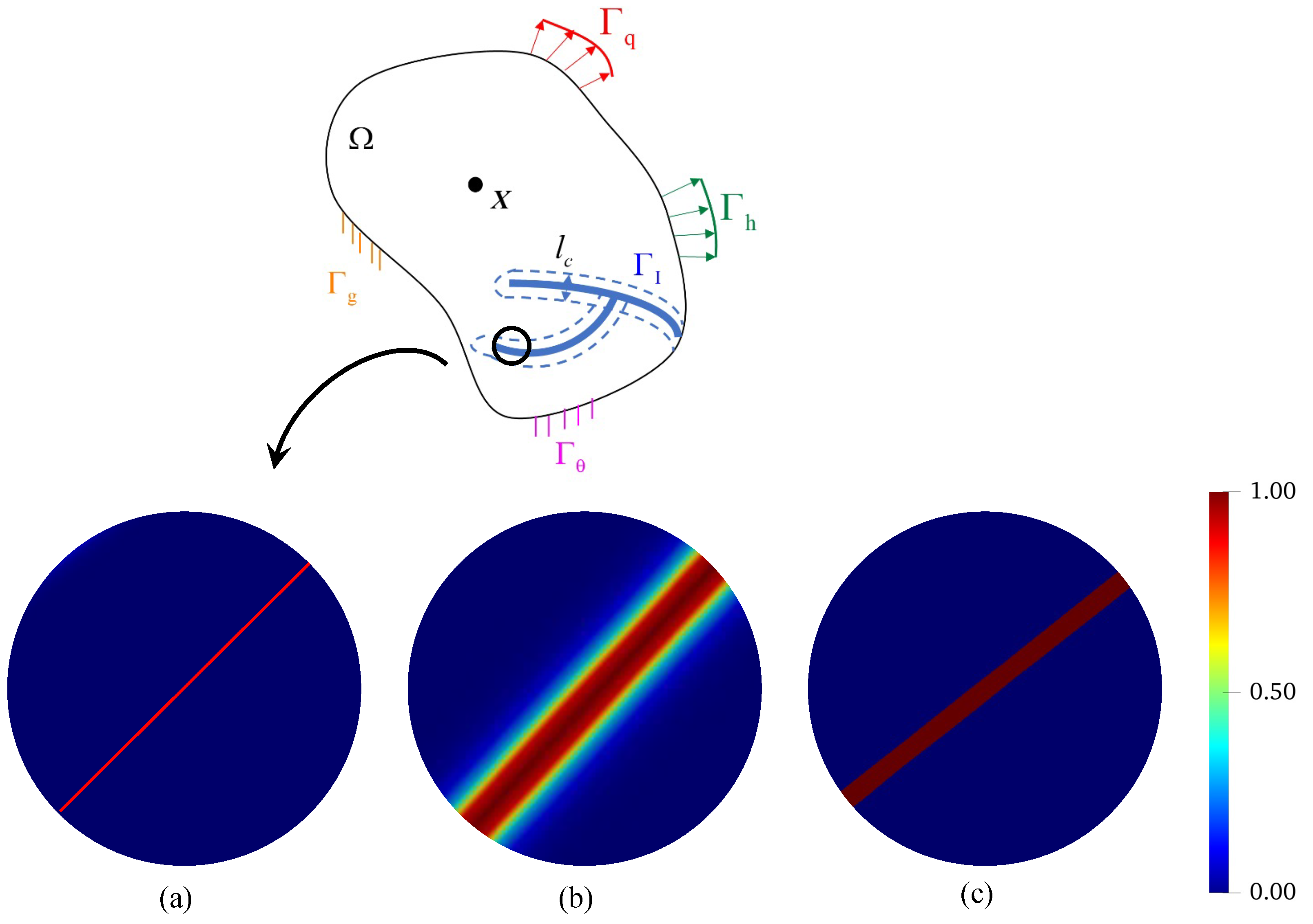 Mathematics 10 04416 g002 Mathematics 10 04416 g002
