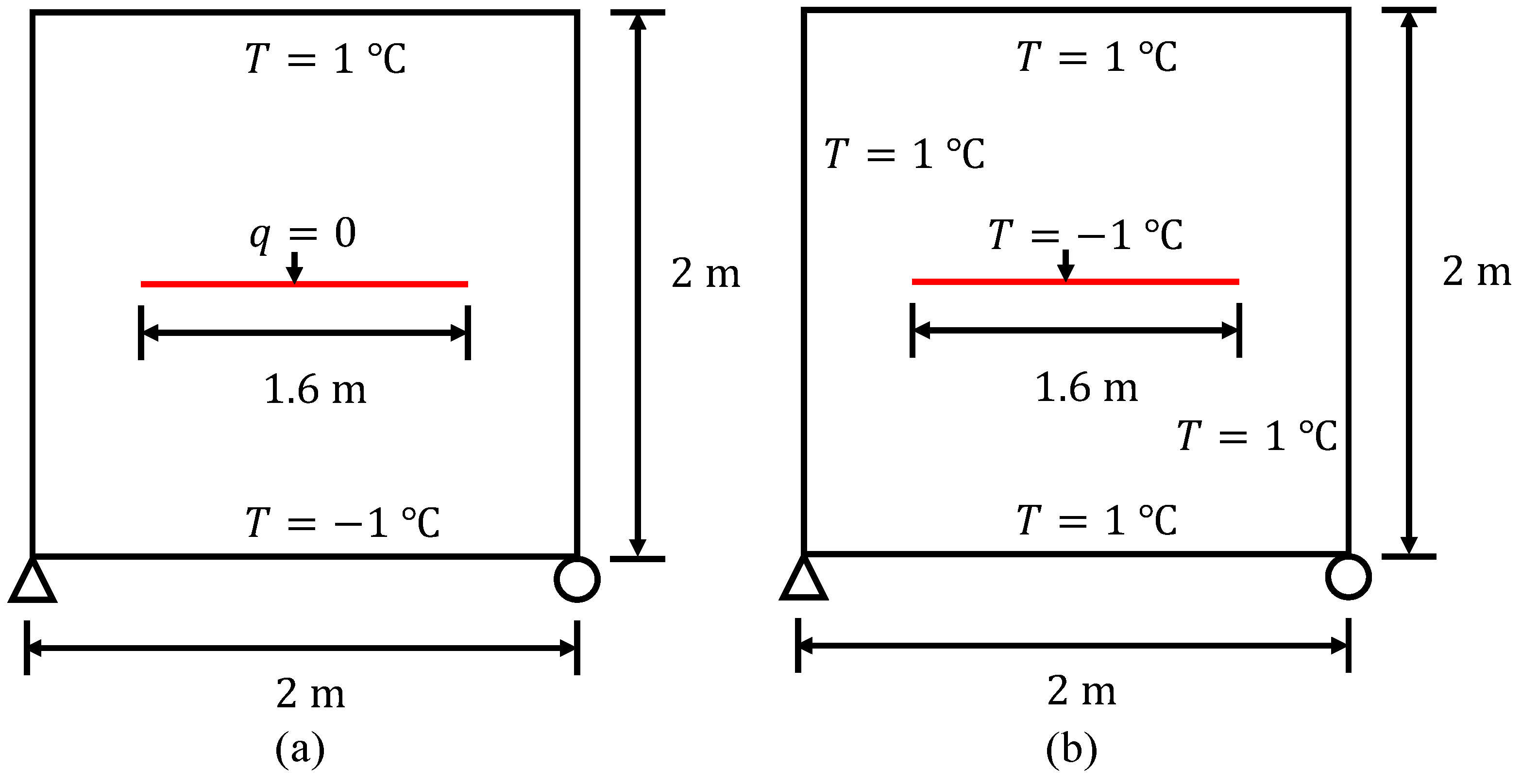 Mathematics 10 04416 g003 Mathematics 10 04416 g003