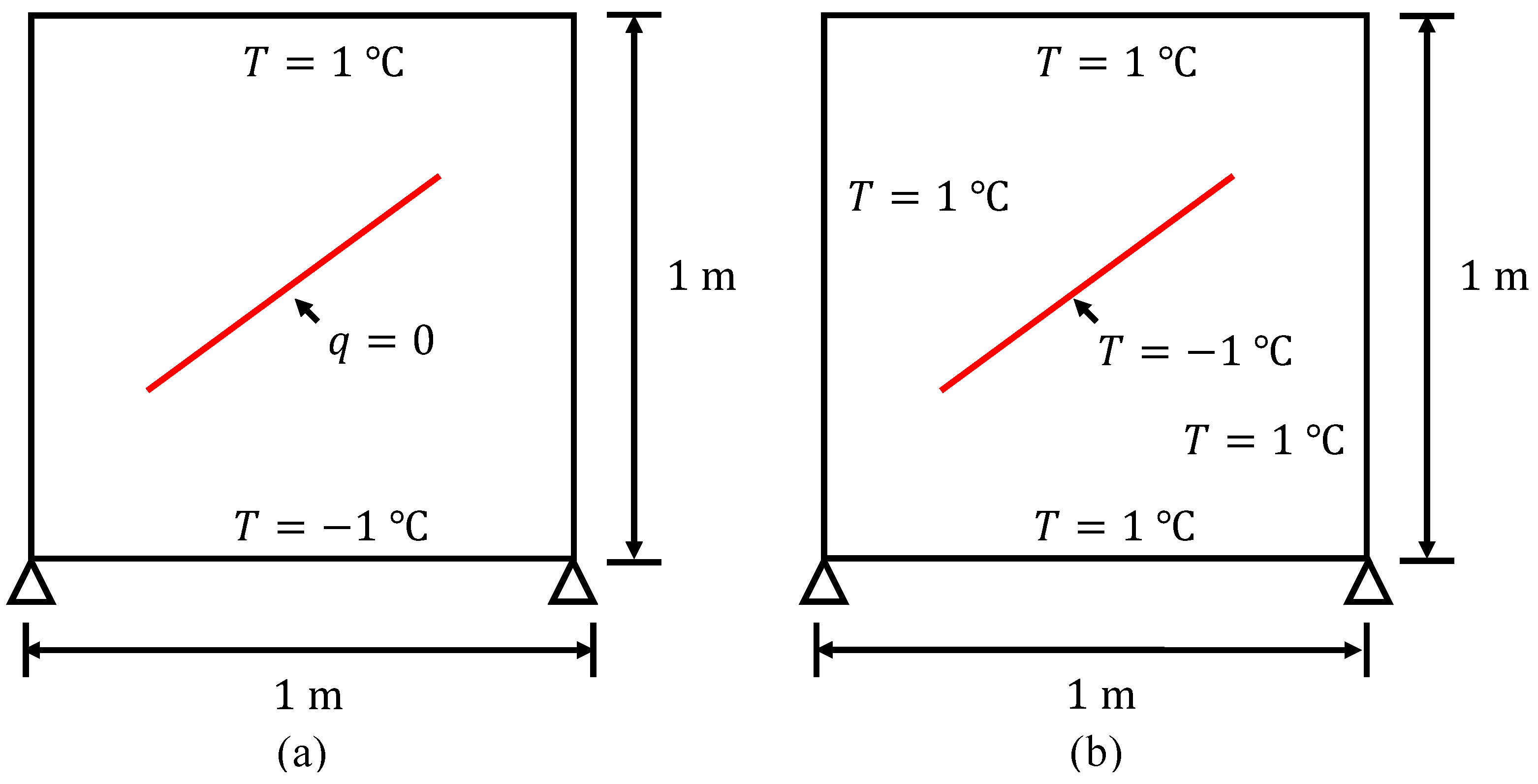 Mathematics 10 04416 g004 Mathematics 10 04416 g004