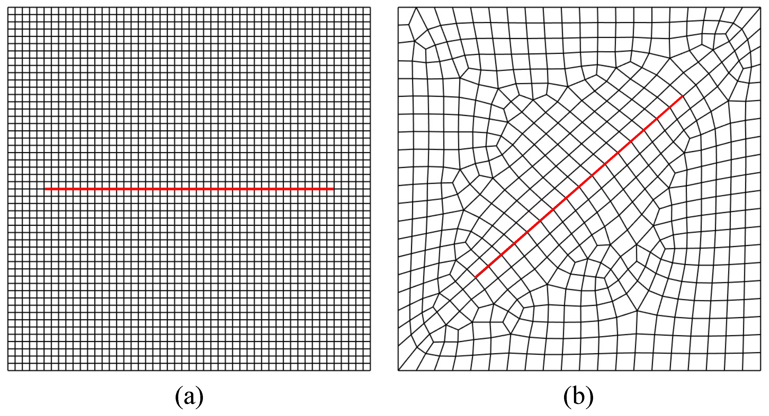 Mathematics 10 04416 g005 Mathematics 10 04416 g005