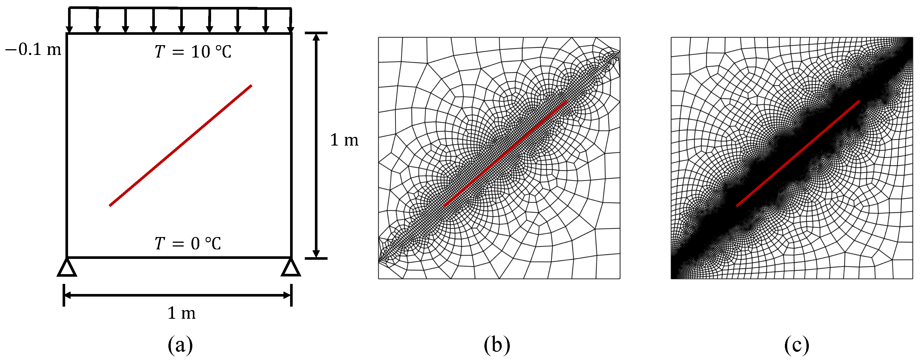 Mathematics 10 04416 g007 Mathematics 10 04416 g007