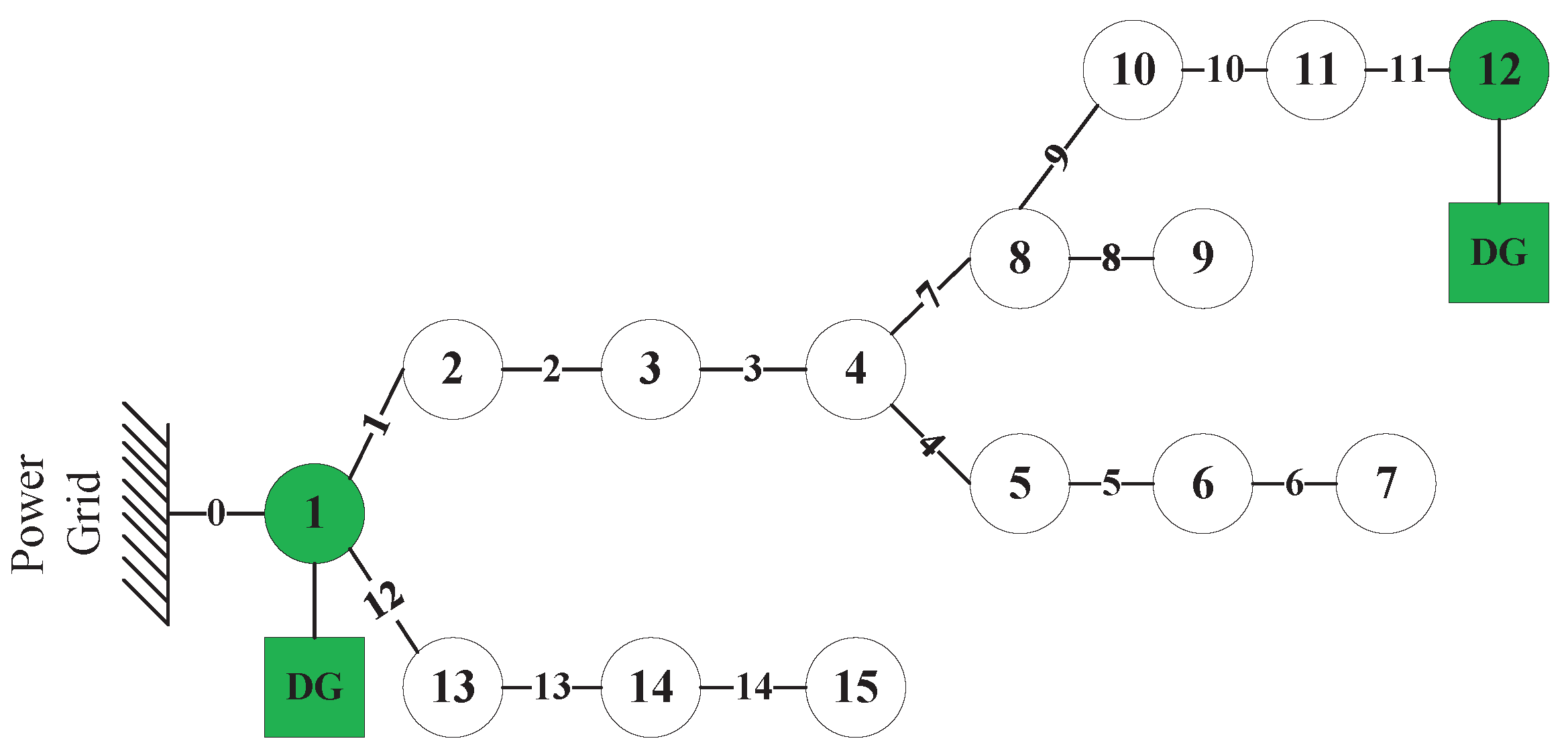 Mathematics 10 04420 g002