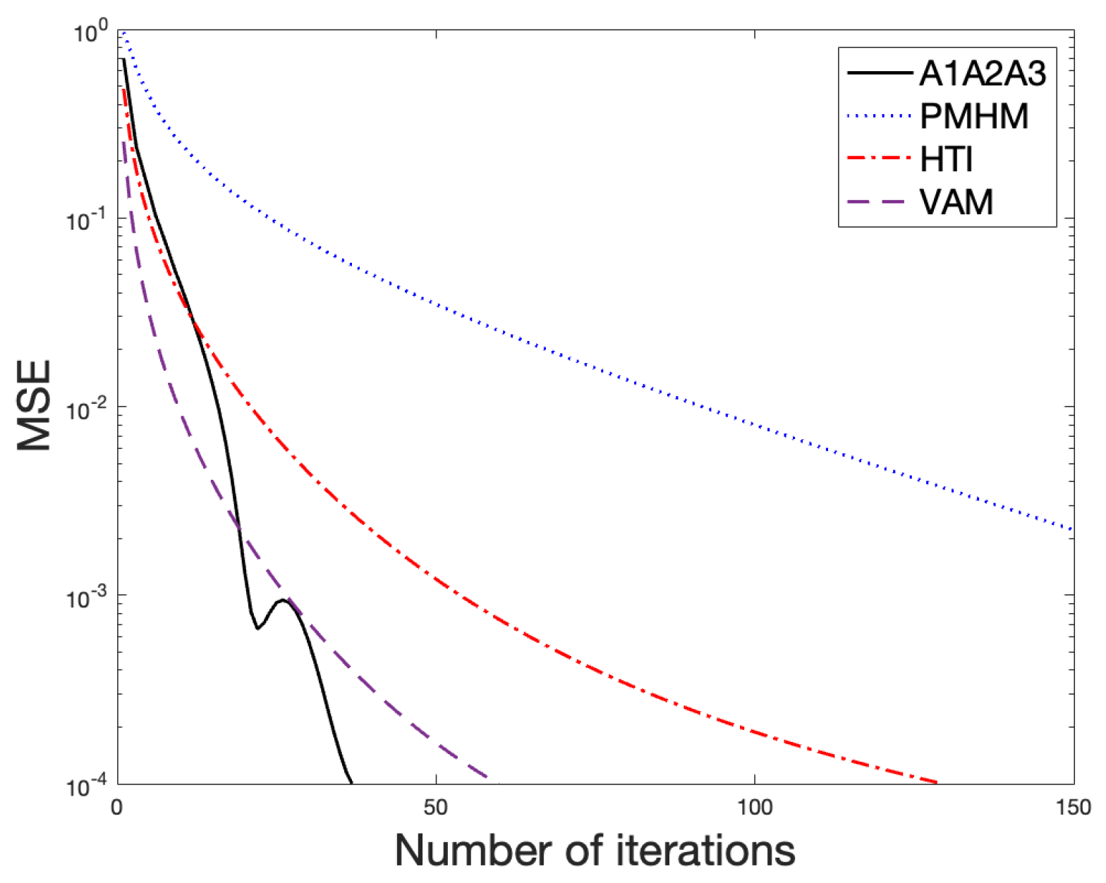 Mathematics 10 04422 g017