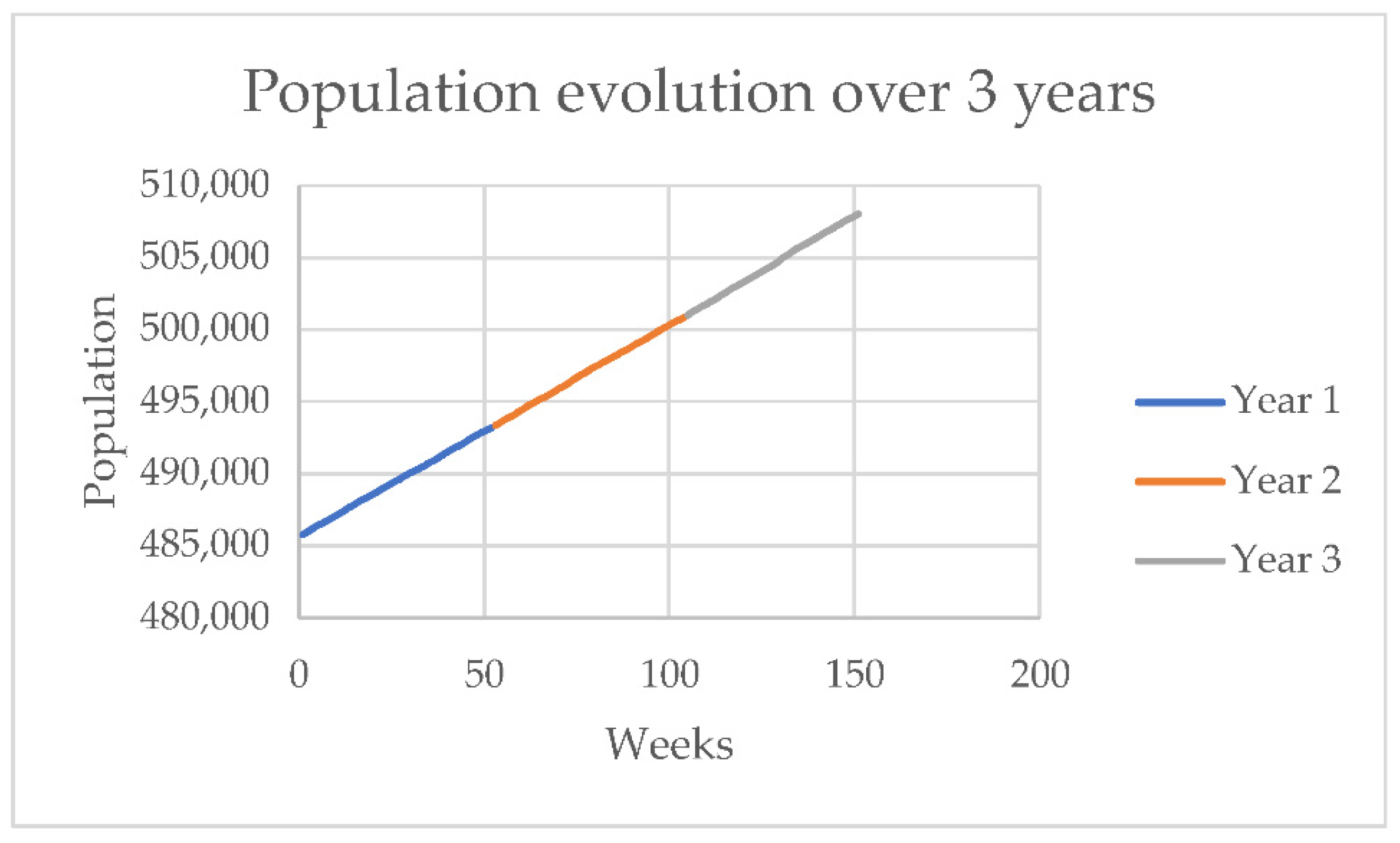 Mathematics 10 04423 g001