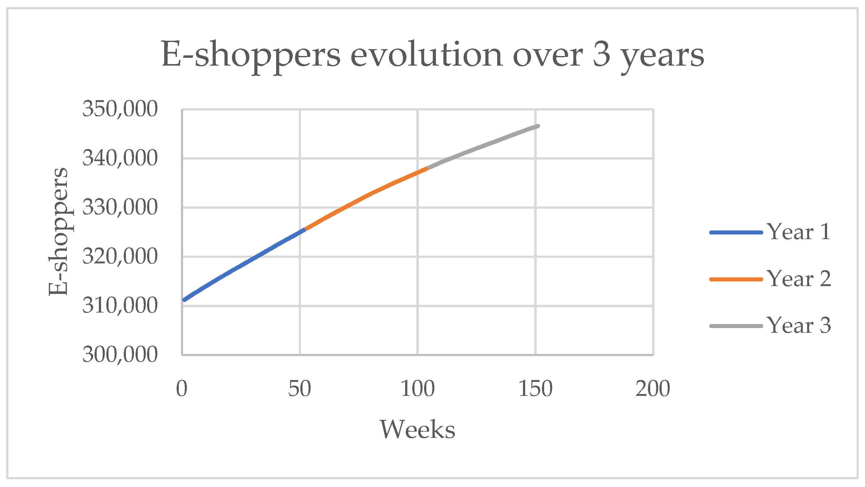 Mathematics 10 04423 g002
