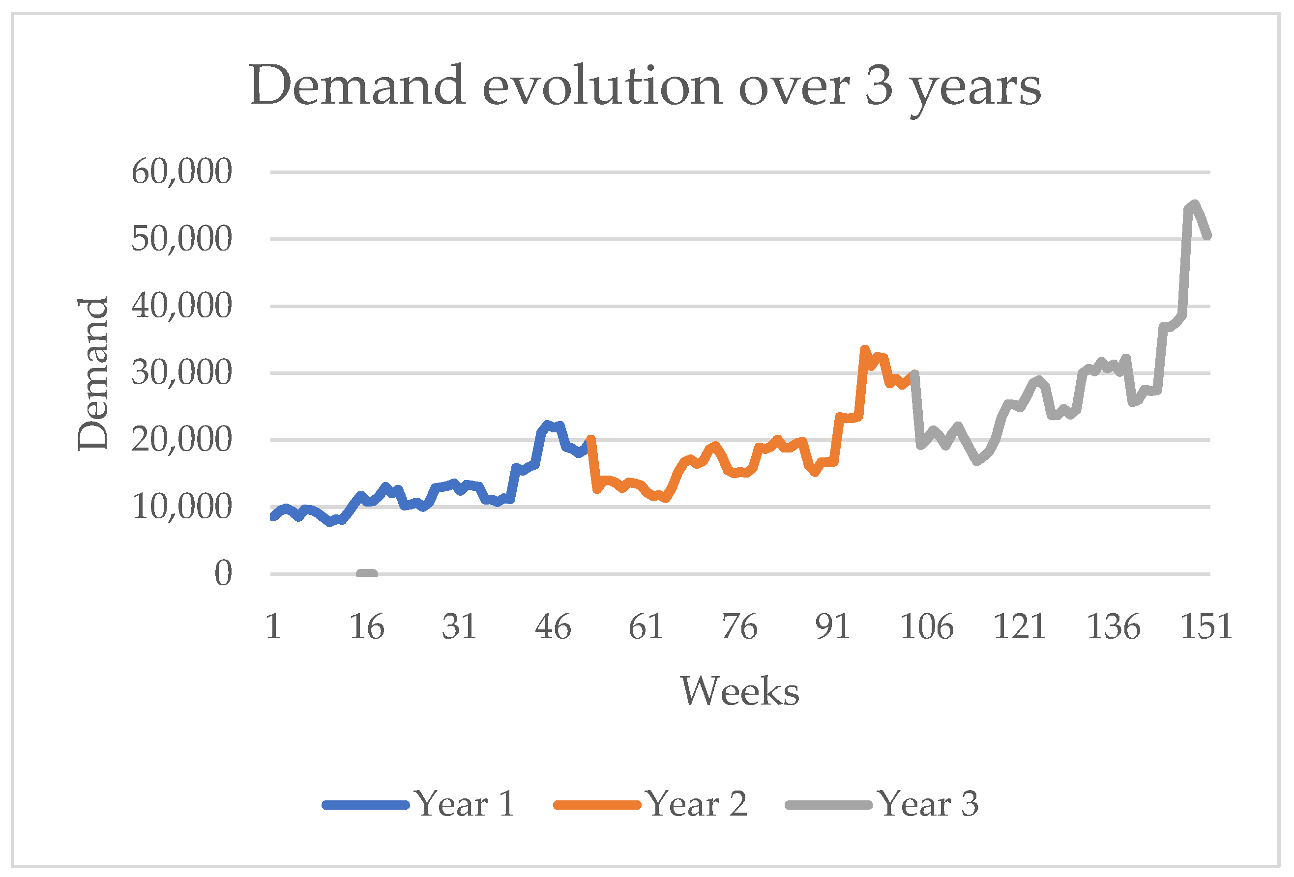 Mathematics 10 04423 g007