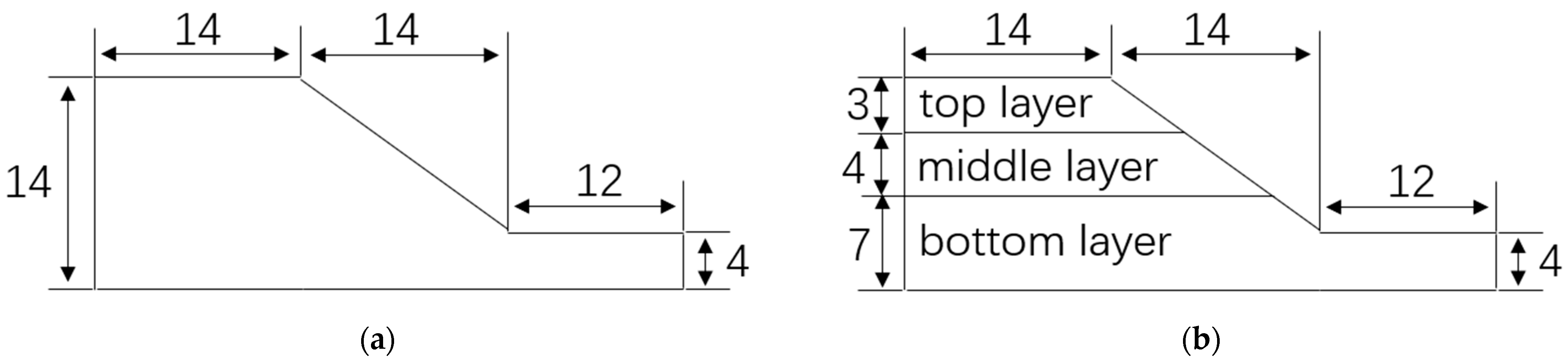 Mathematics 10 04426 g003
