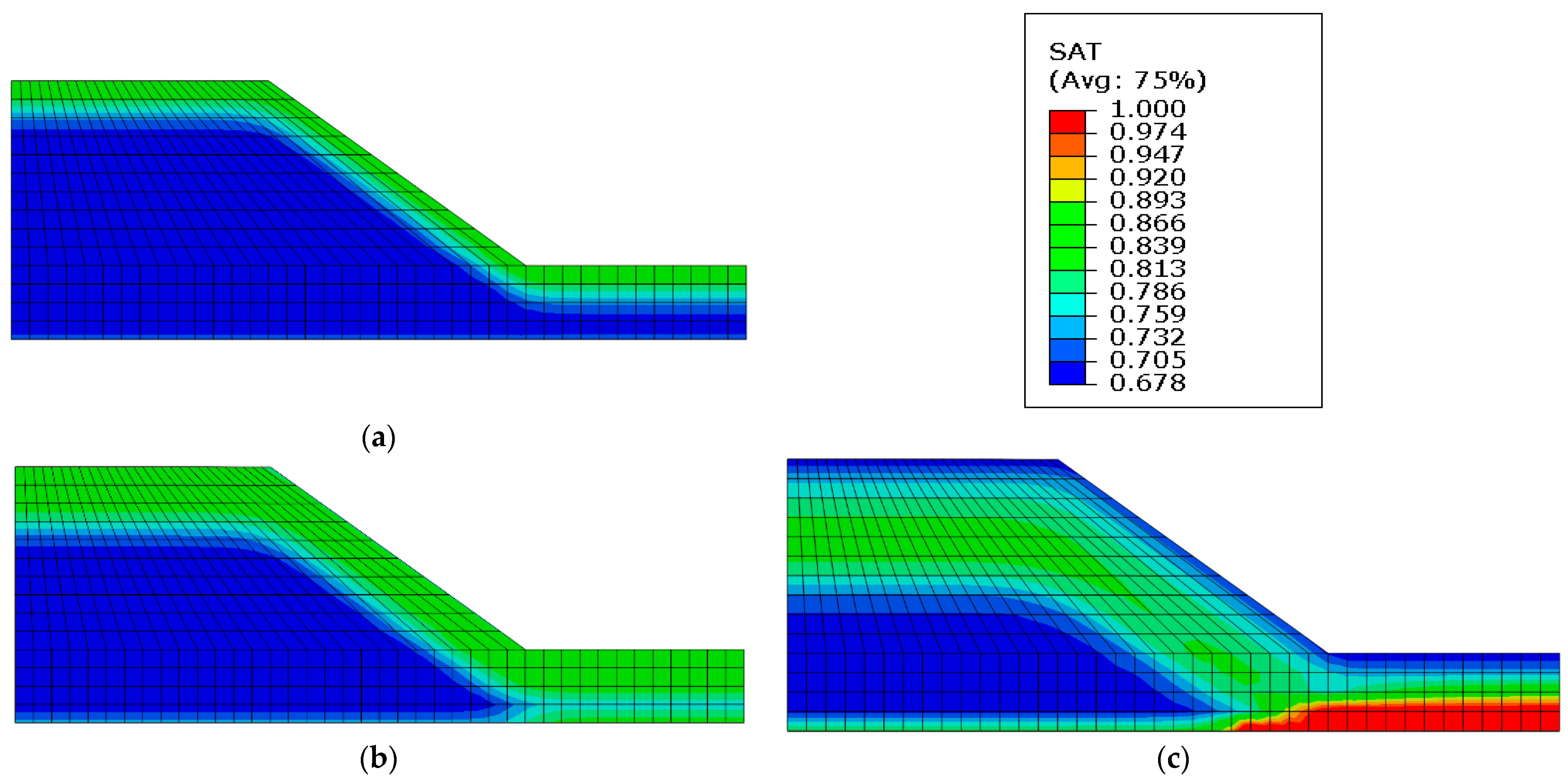 Mathematics 10 04426 g005