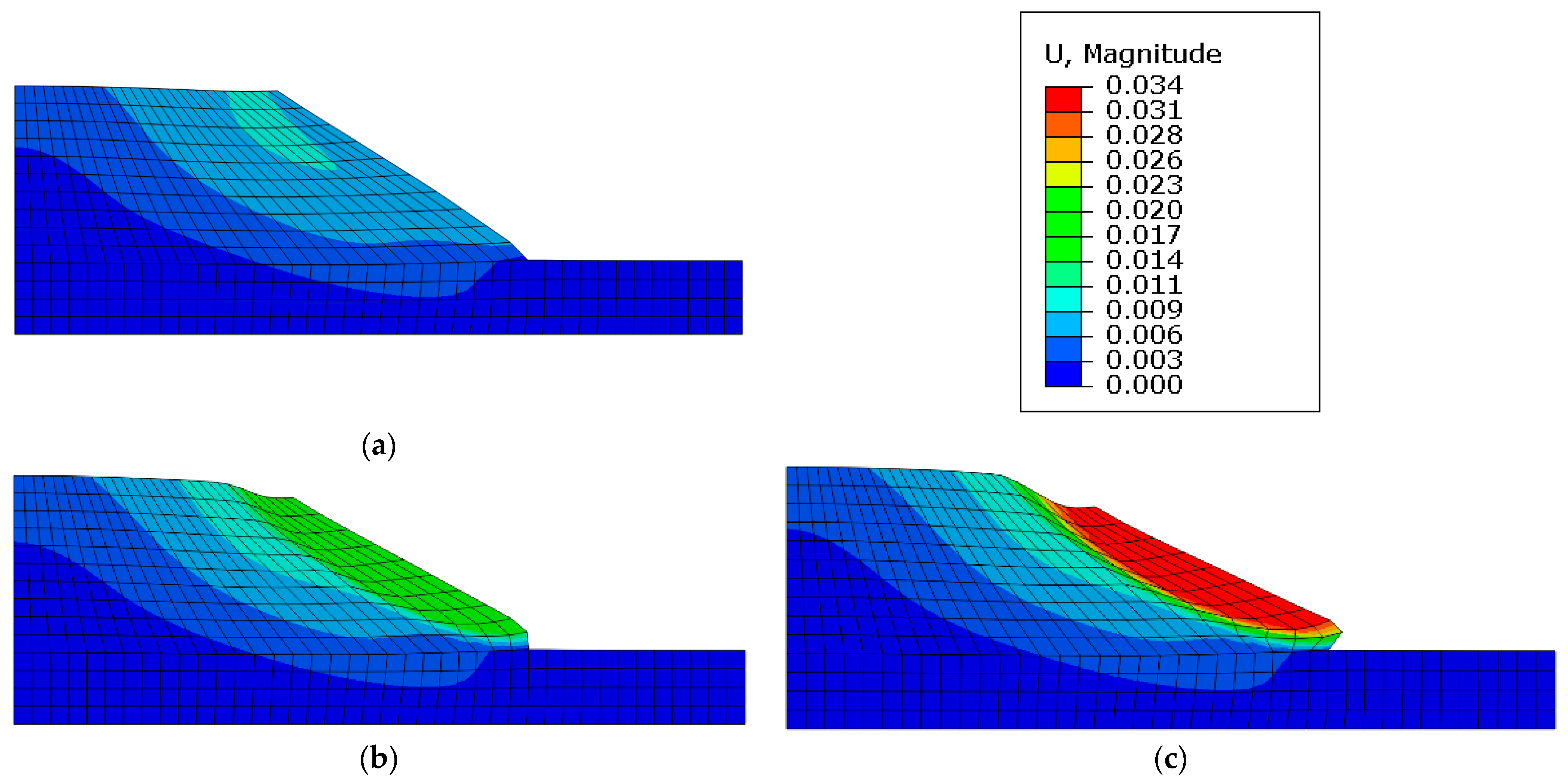 Mathematics 10 04426 g006