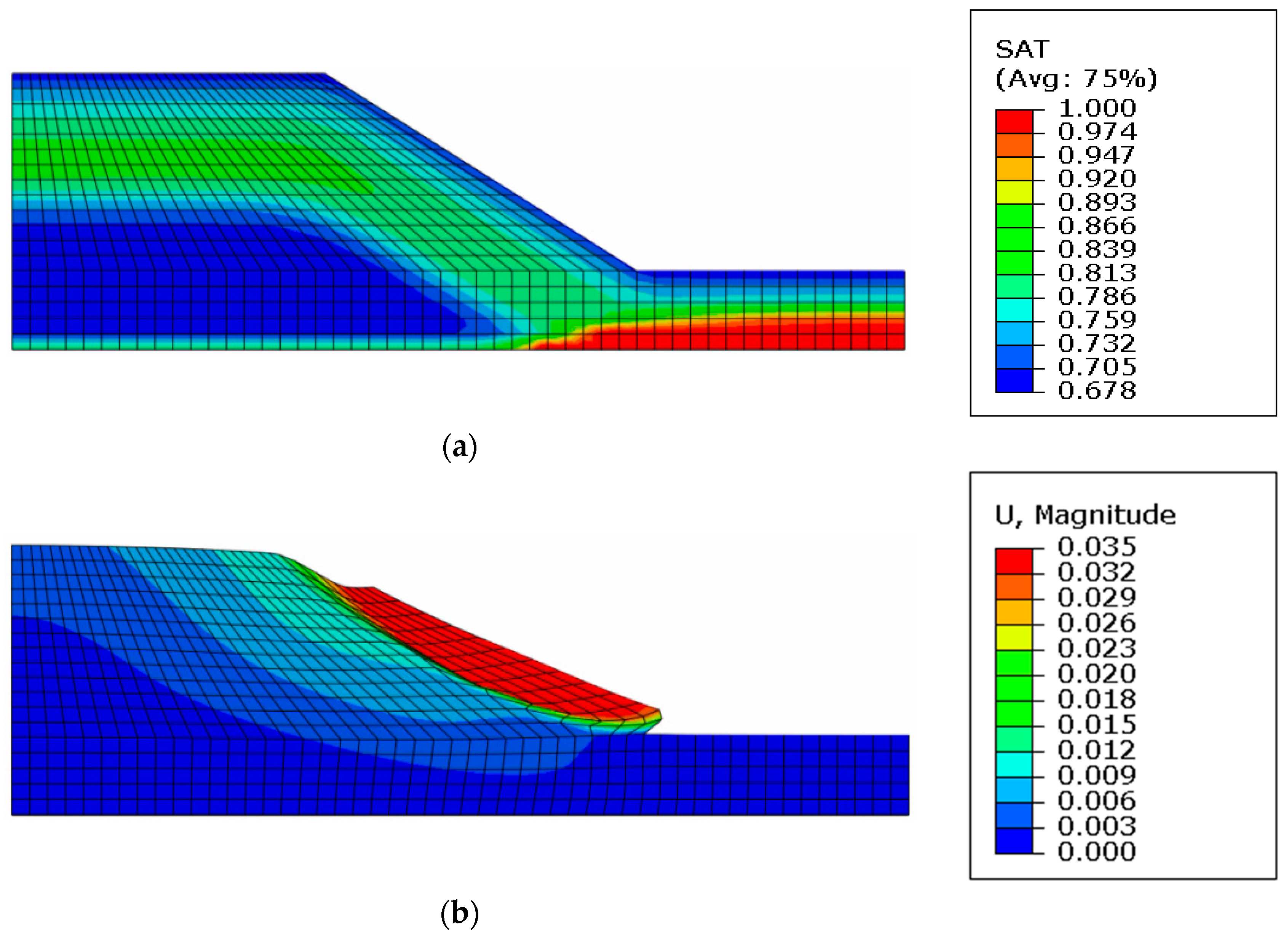 Mathematics 10 04426 g008