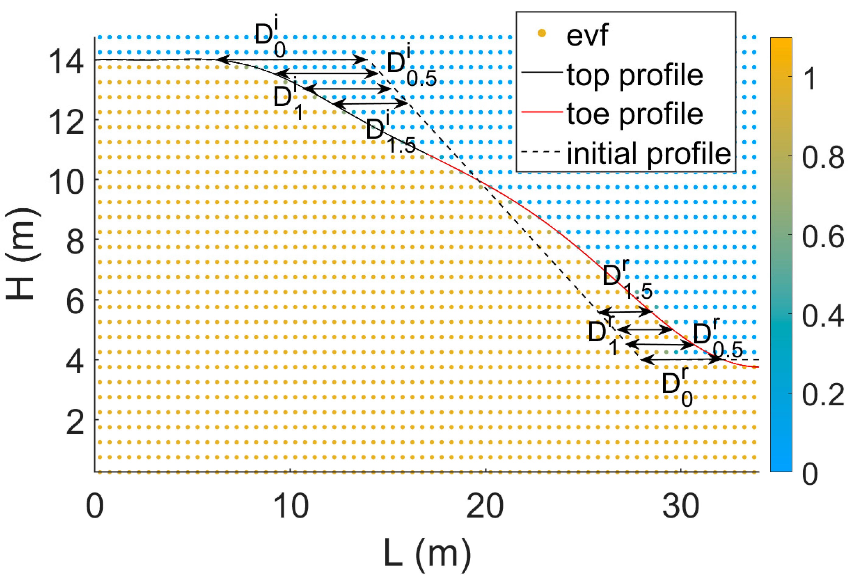 Mathematics 10 04426 g010
