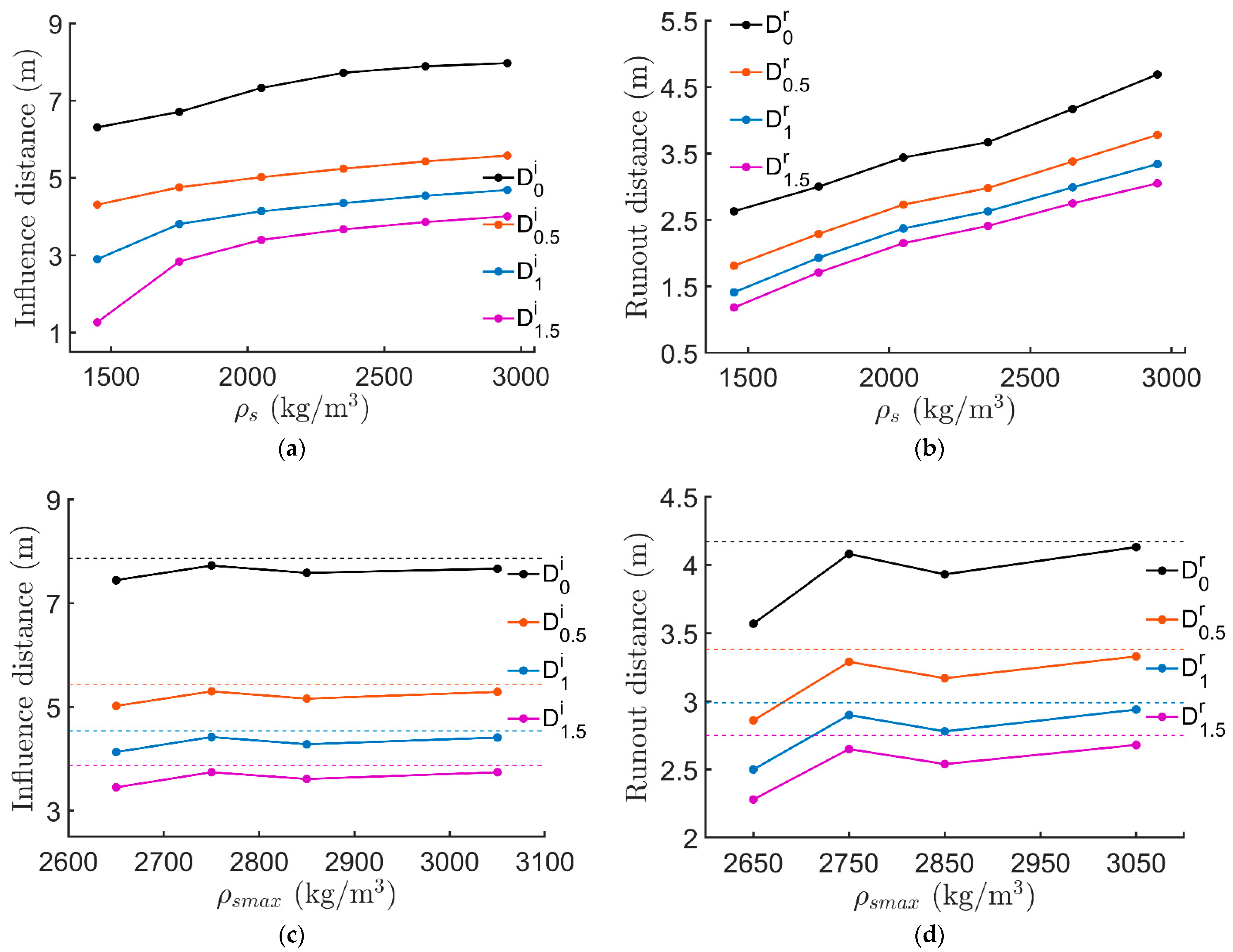 Mathematics 10 04426 g014