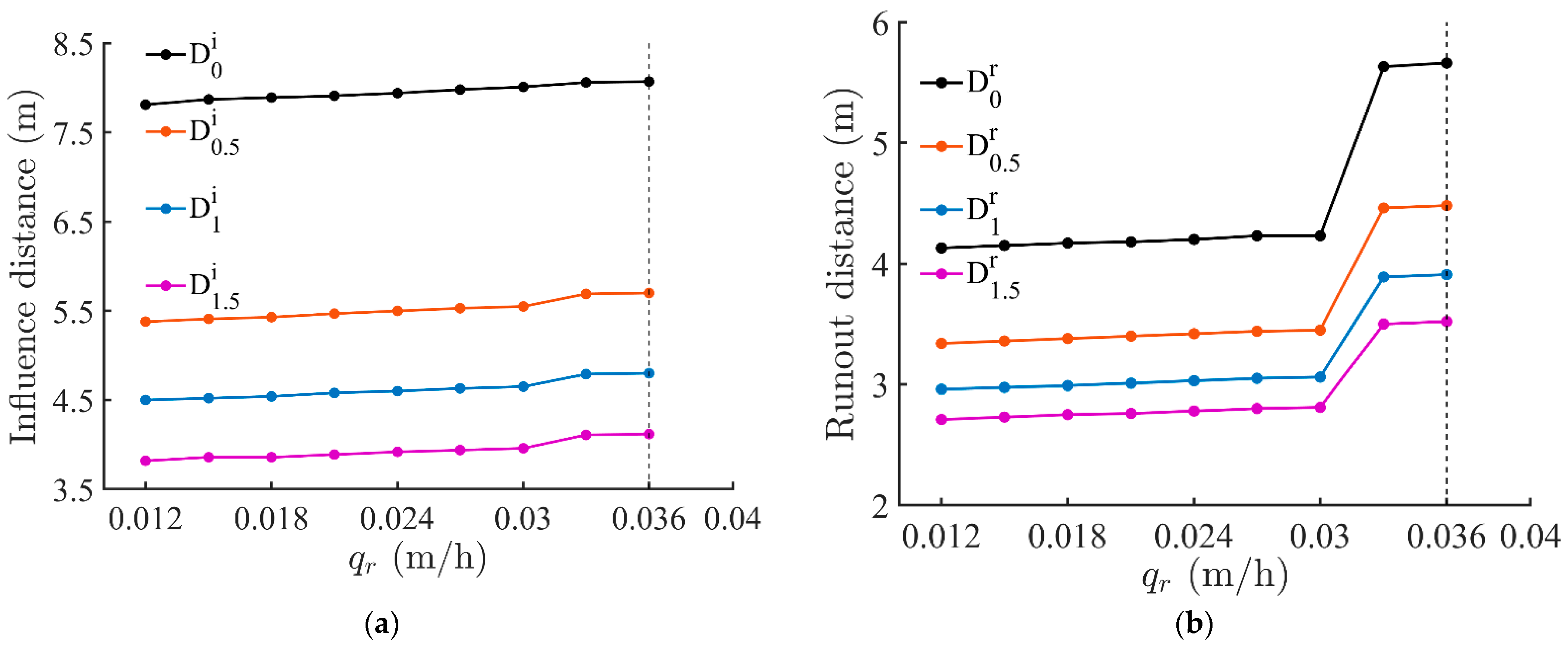 Mathematics 10 04426 g017