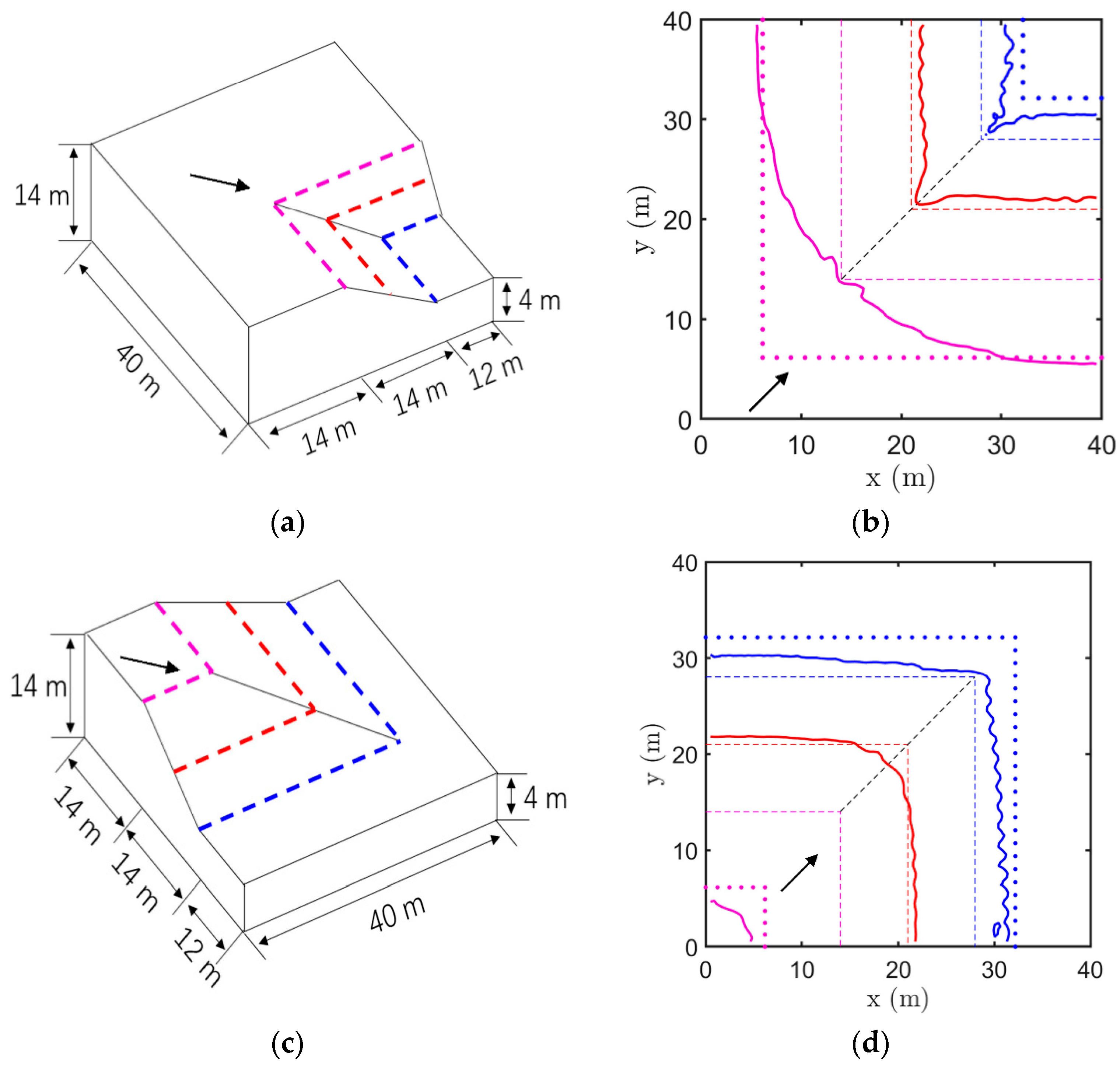 Mathematics 10 04426 g019