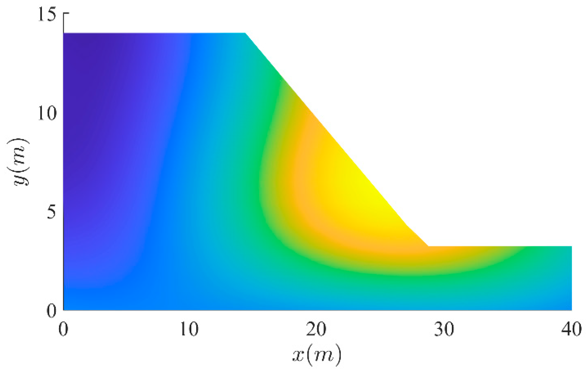 Mathematics 10 04426 g020