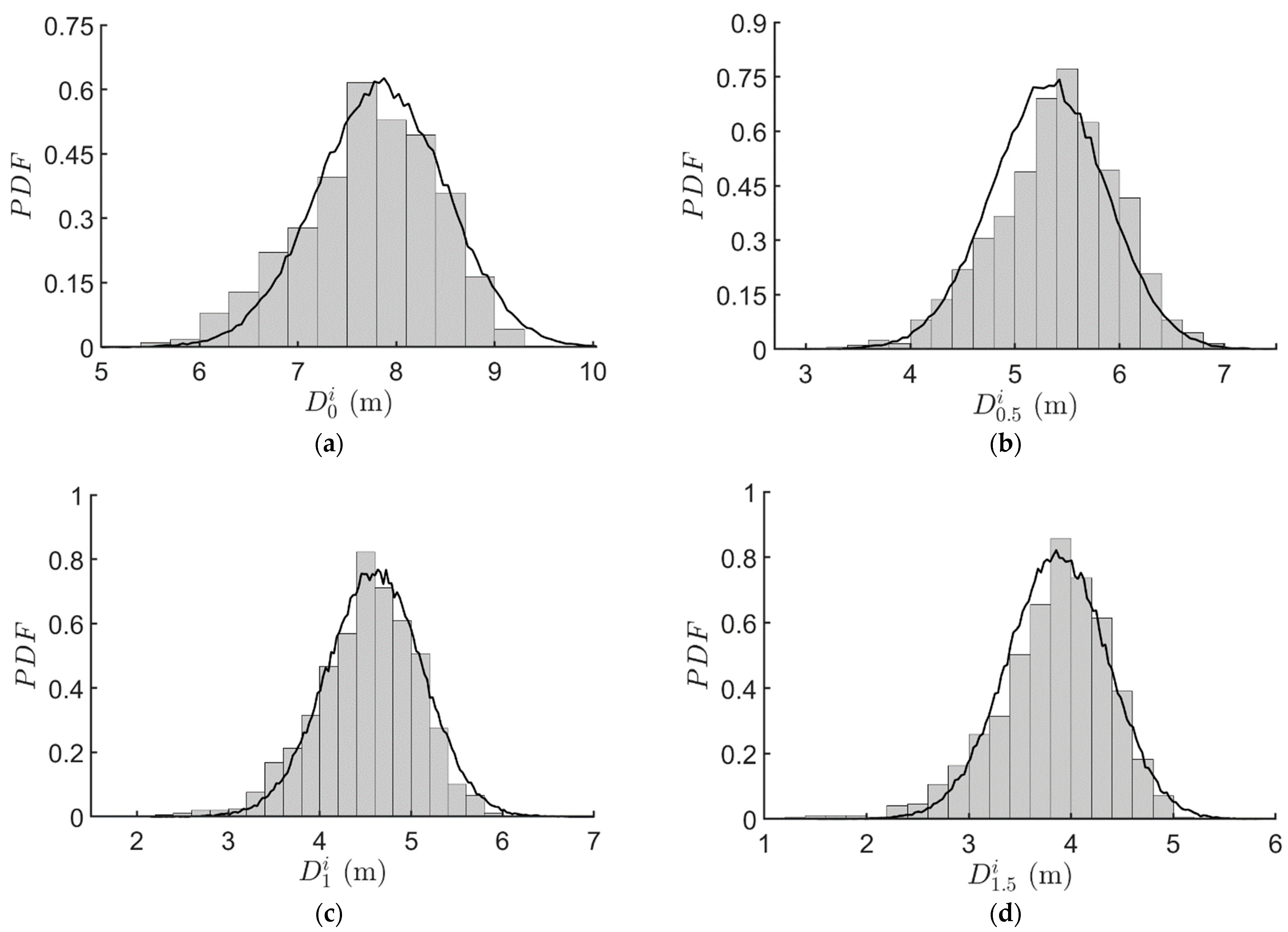Mathematics 10 04426 g021