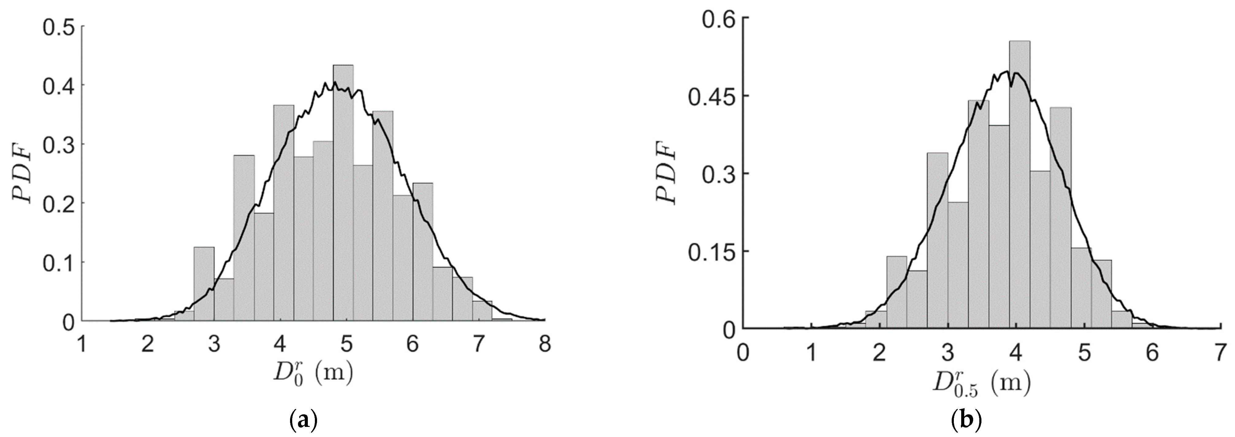 Mathematics 10 04426 g022a