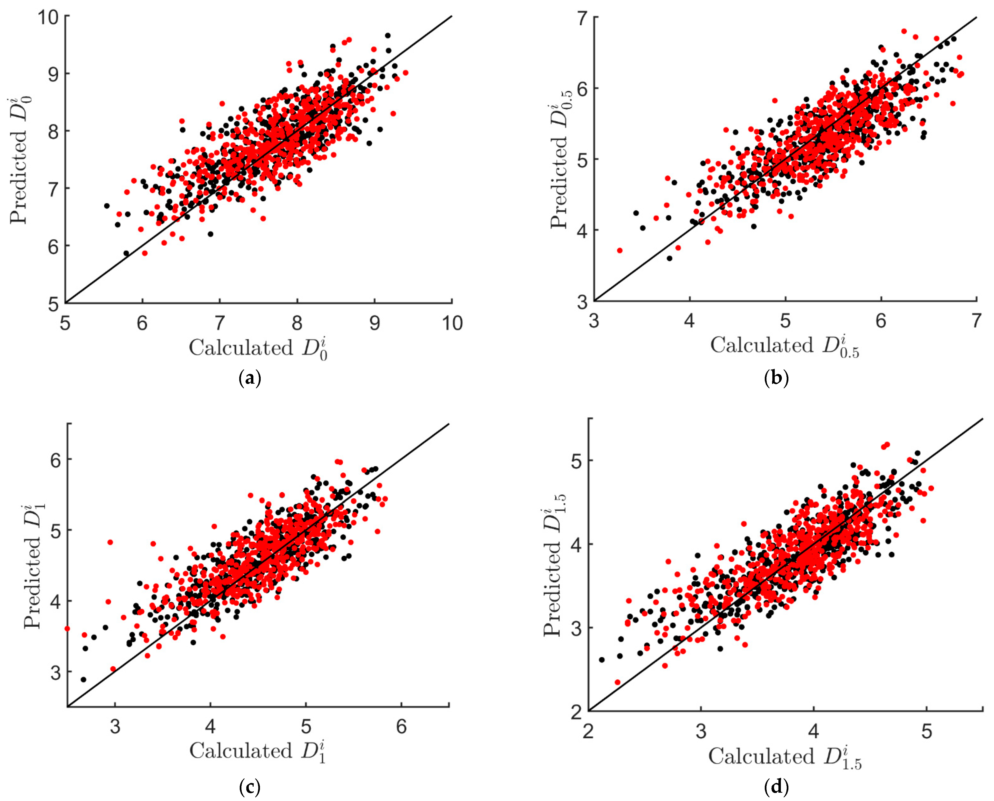 Mathematics 10 04426 g024