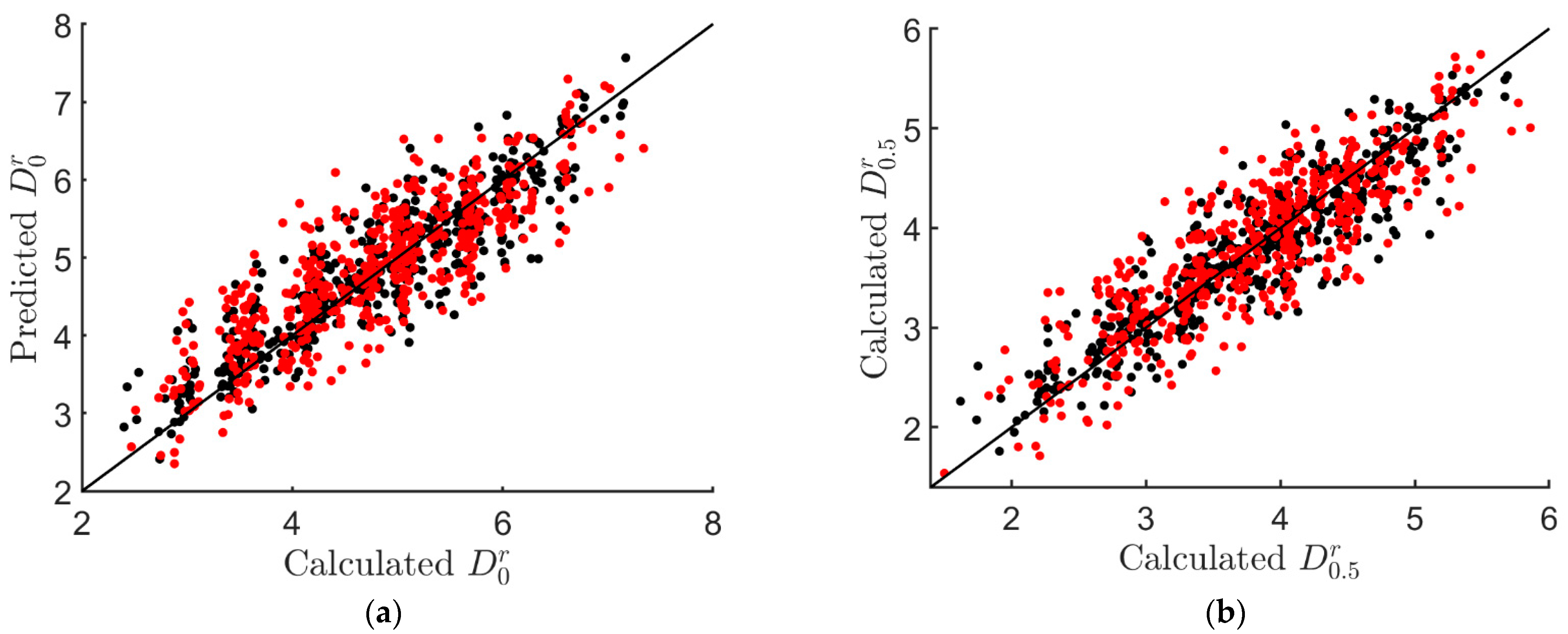 Mathematics 10 04426 g025a