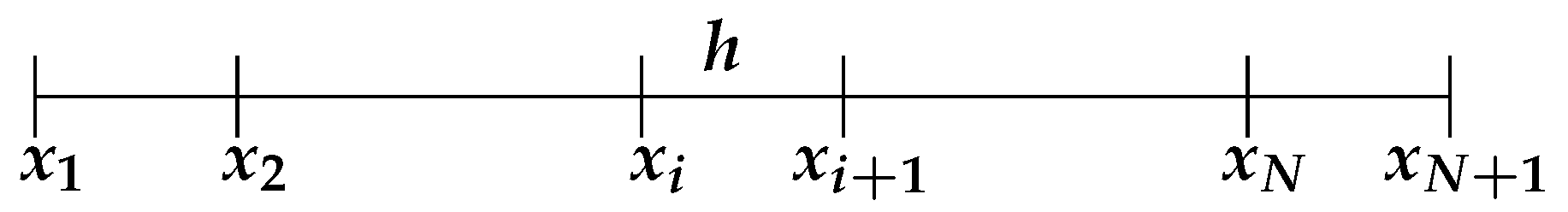Mathematics 10 04438 g002 Mathematics 10 04438 g002