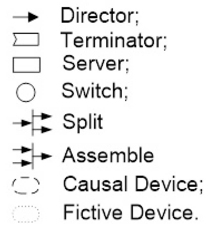 Mathematics 10 04439 g001