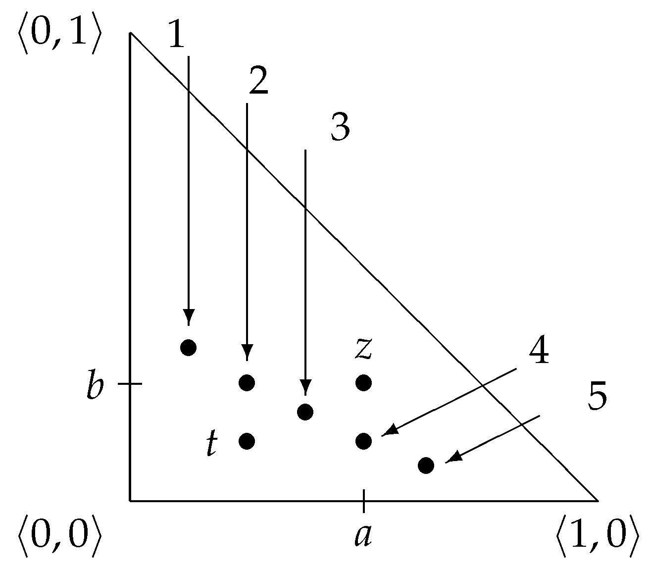 Mathematics 10 04439 g008