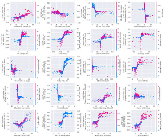 Mathematics 10 04449 g0a1