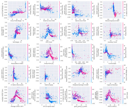 Mathematics 10 04449 g0a3