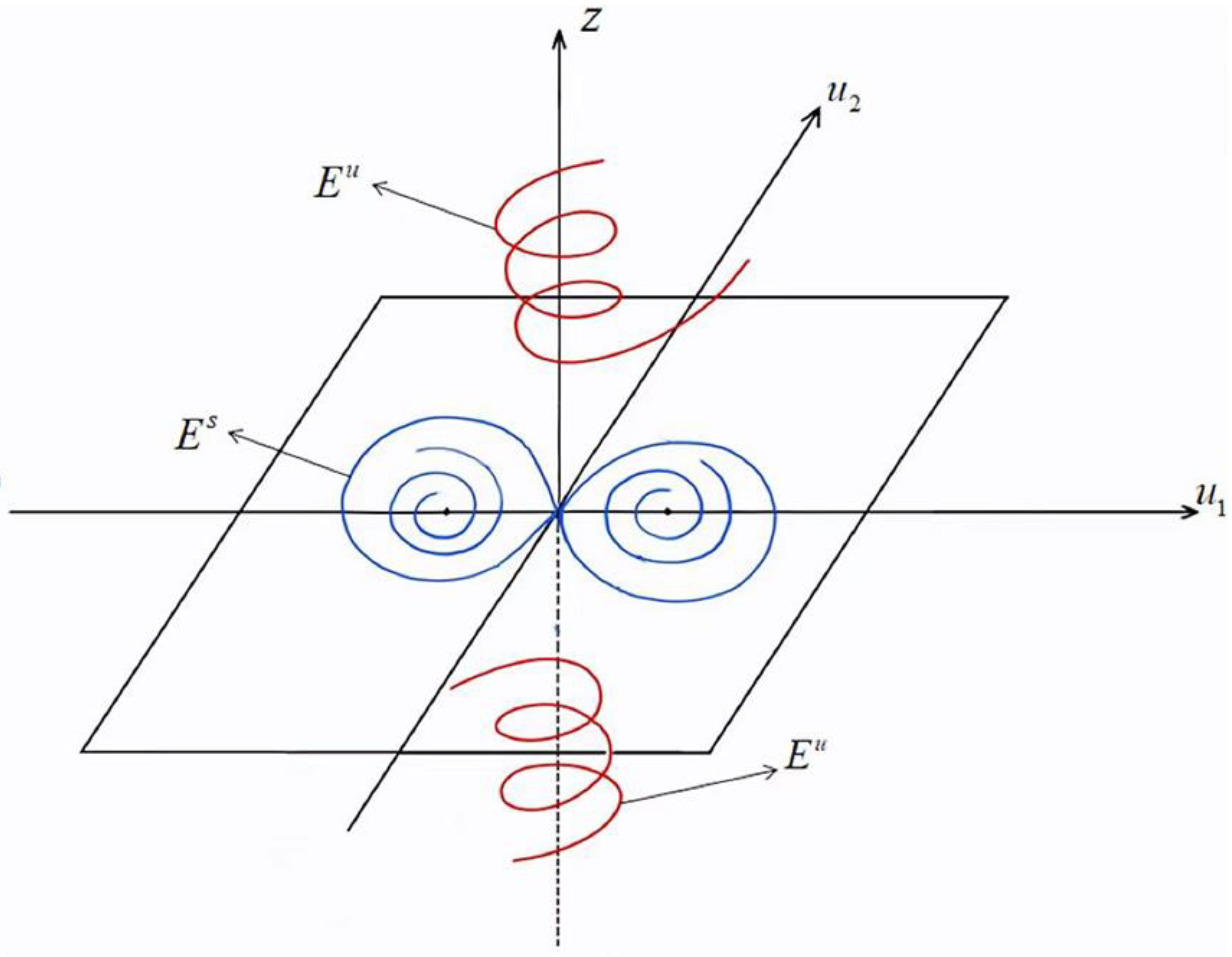 Mathematics 10 04454 g001
