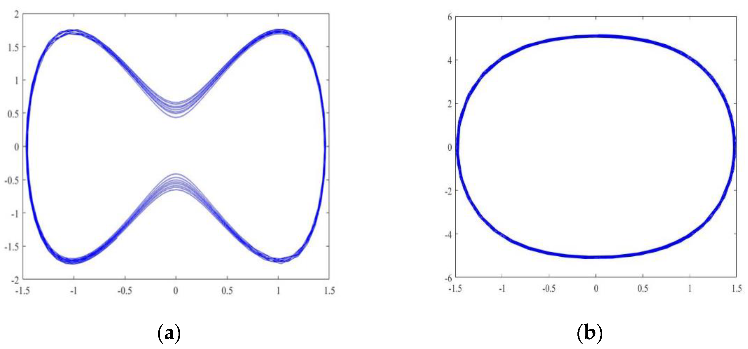 Mathematics 10 04454 g002