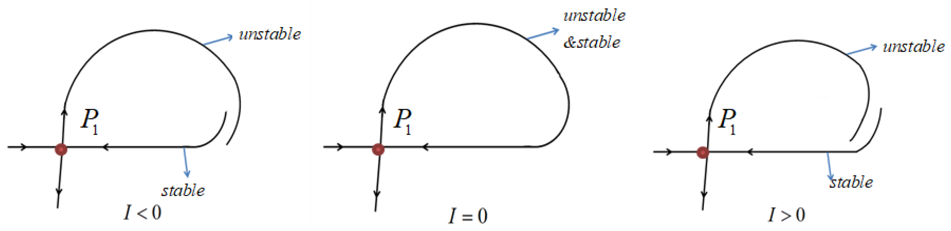 Mathematics 10 04454 g003