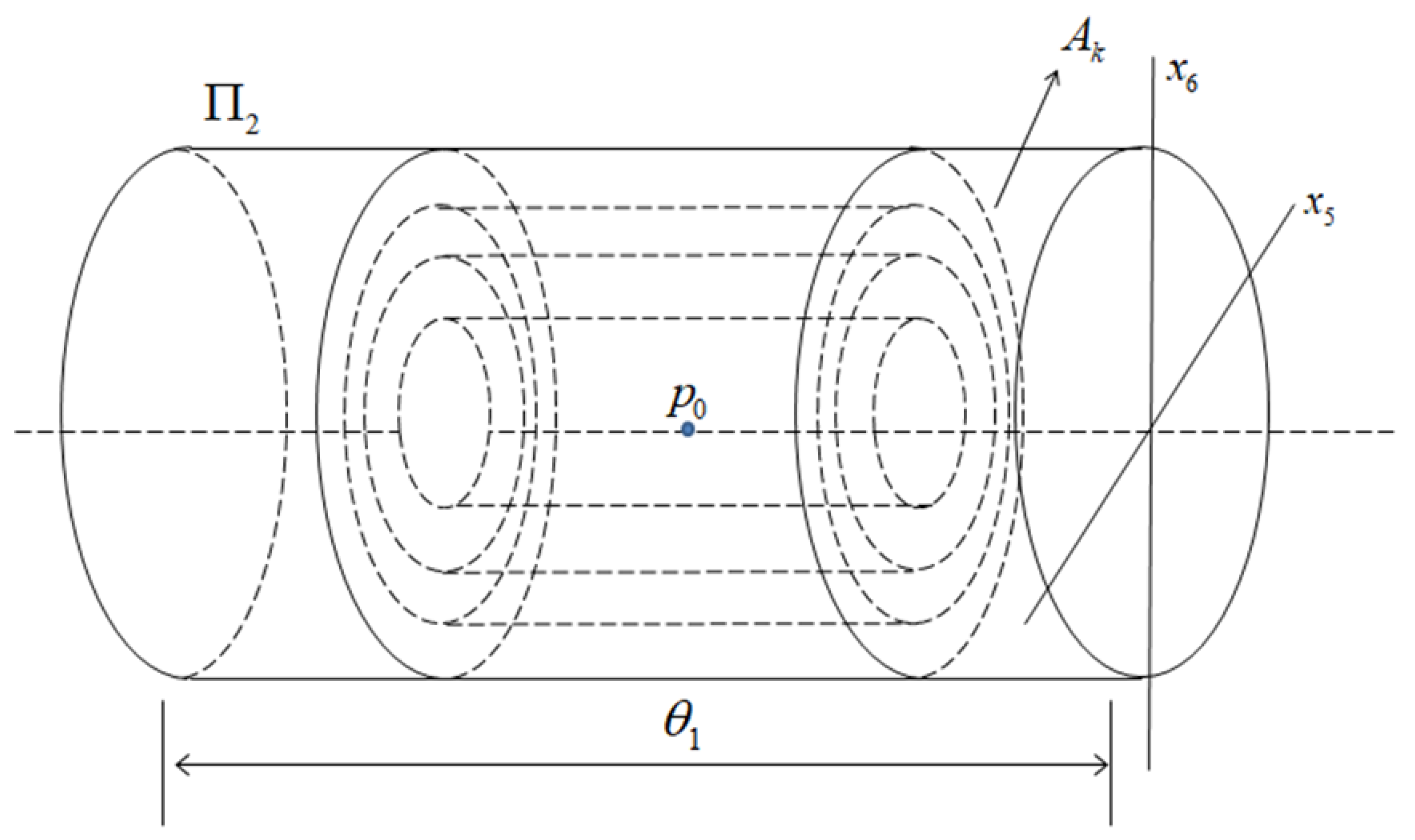 Mathematics 10 04454 g008