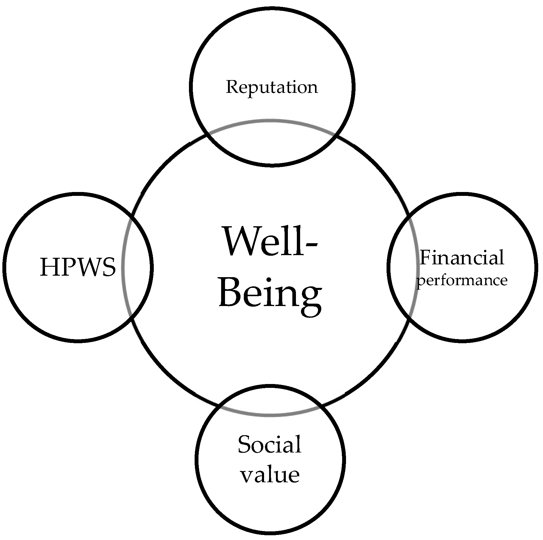 Mathematics 10 04456 g001
