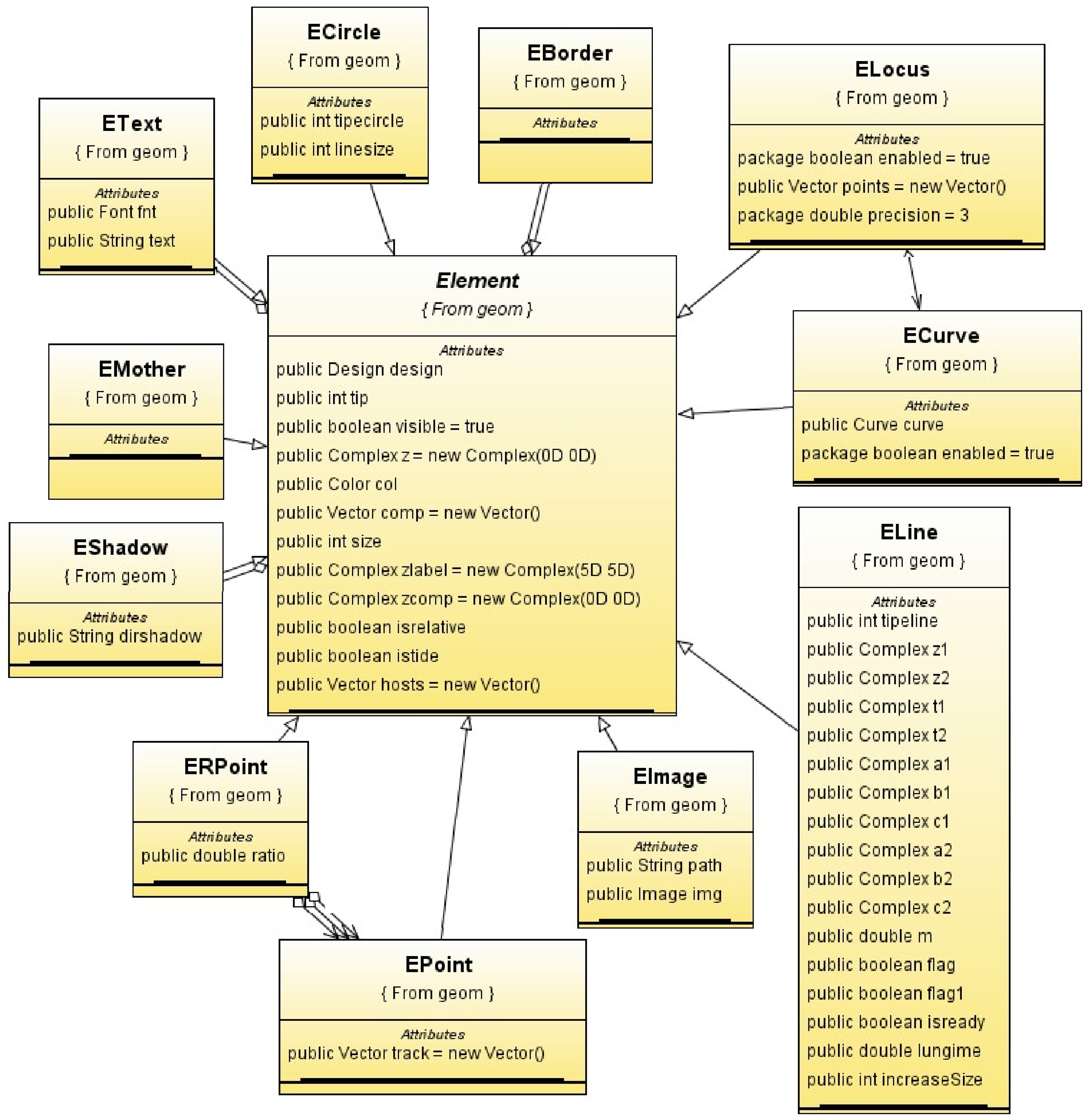 Mathematics 10 04457 g007