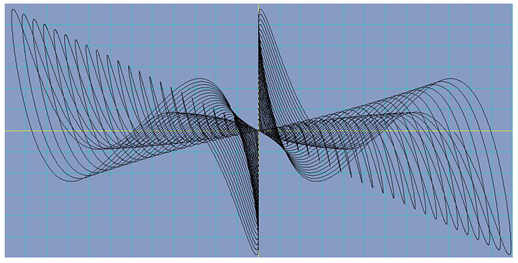 Mathematics 10 04457 i004