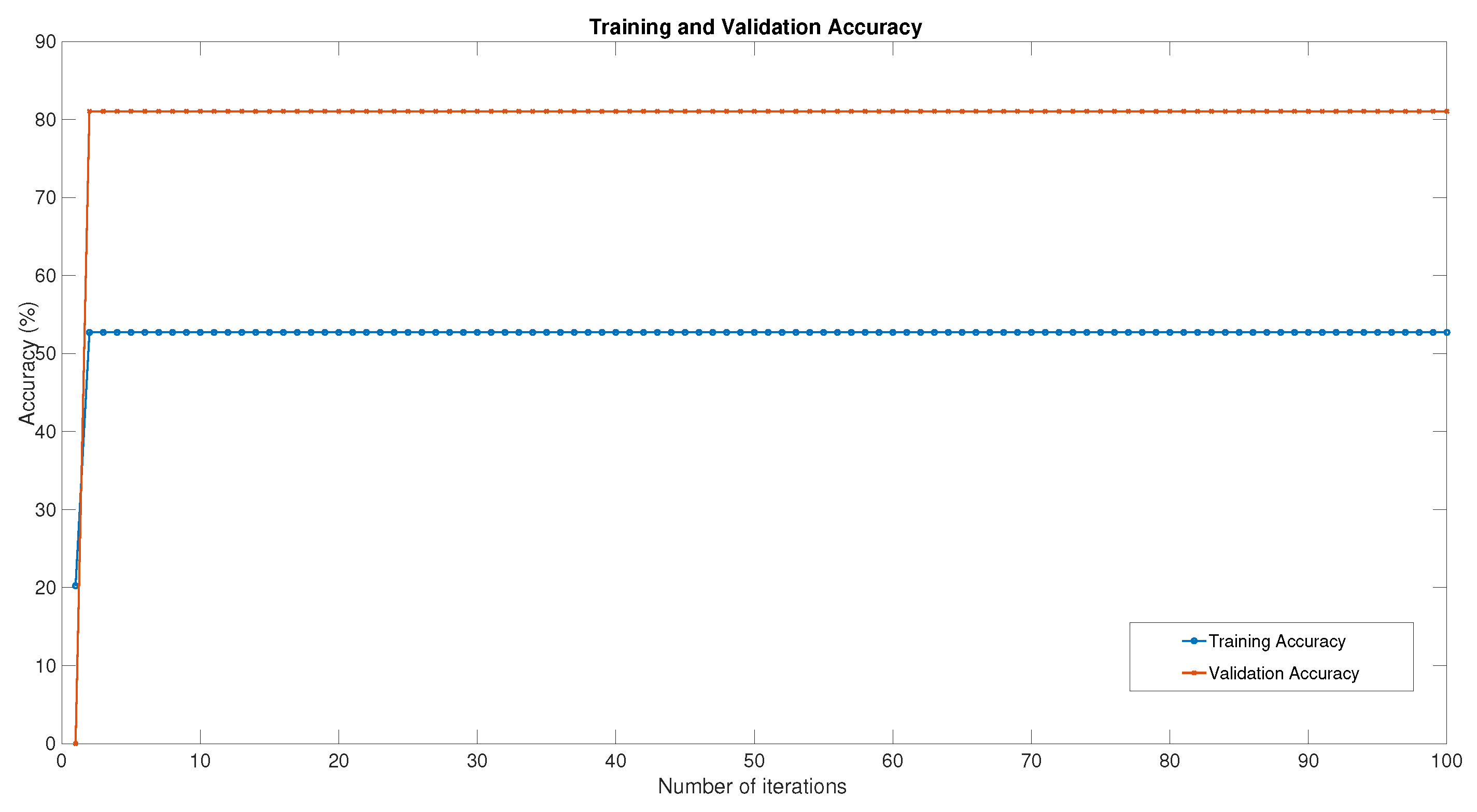 Mathematics 10 04464 g001