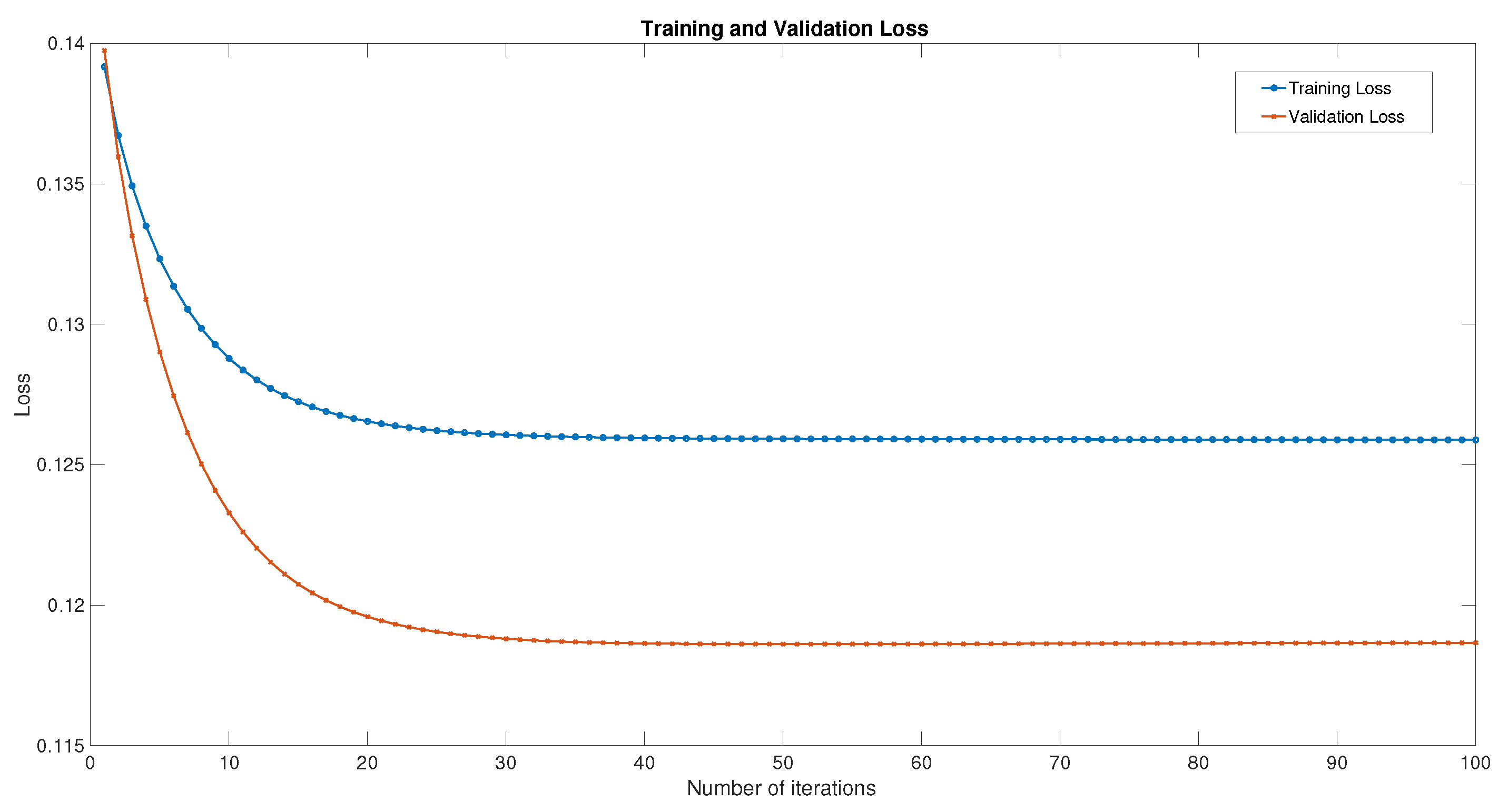 Mathematics 10 04464 g002