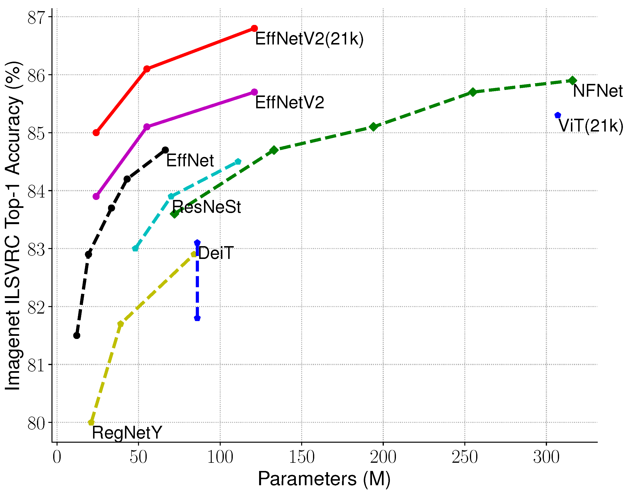 Mathematics 10 04472 g009